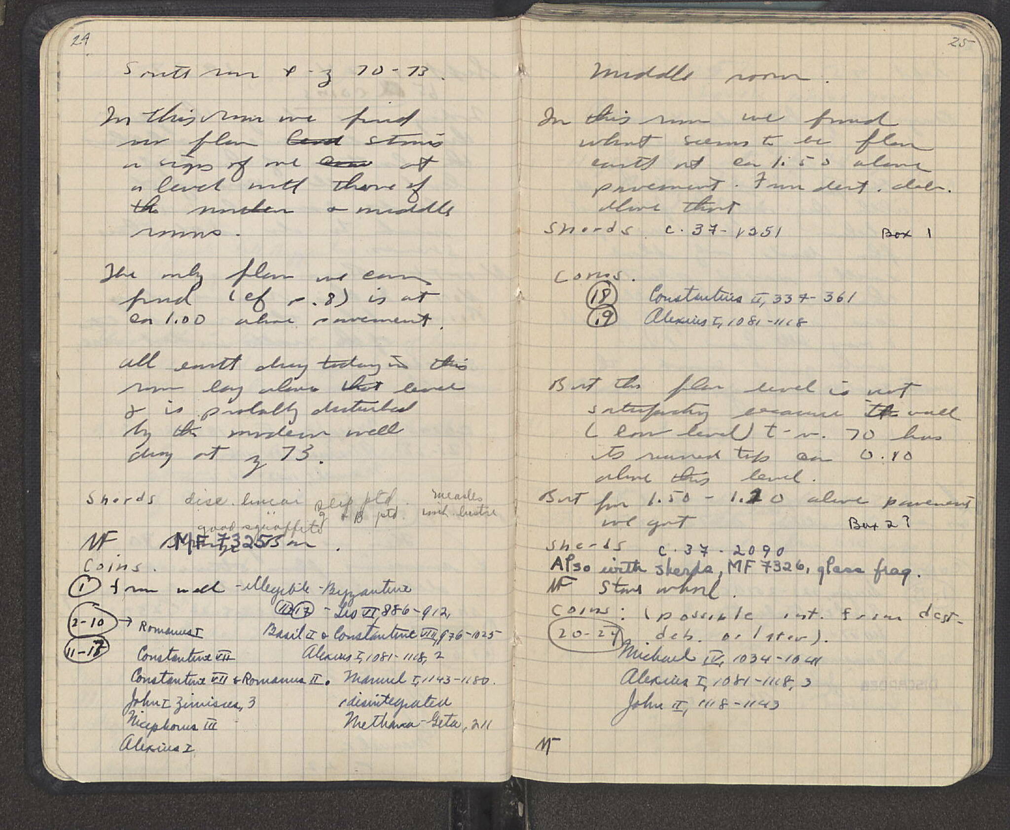 Notebook Spread