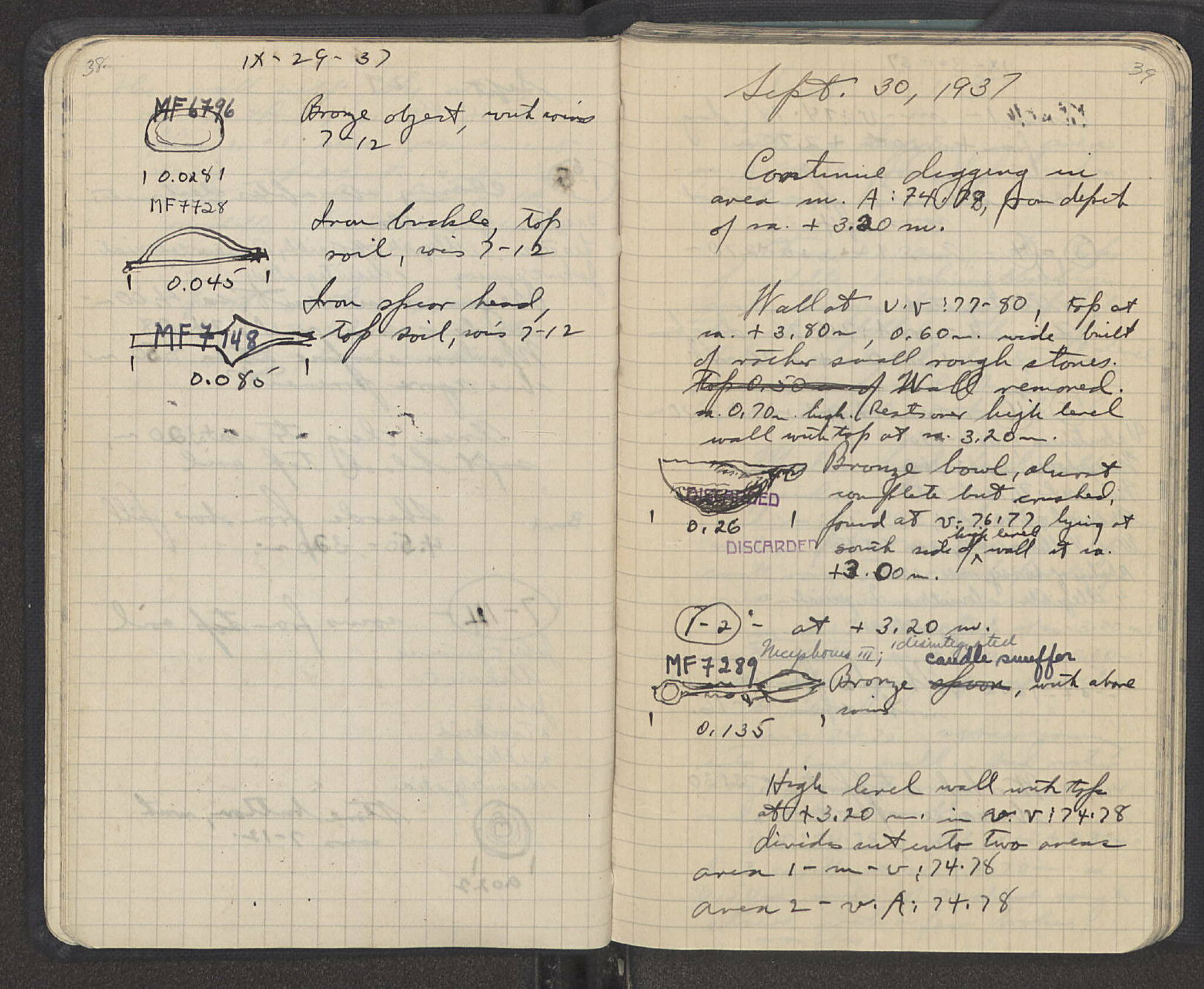 Notebook Spread