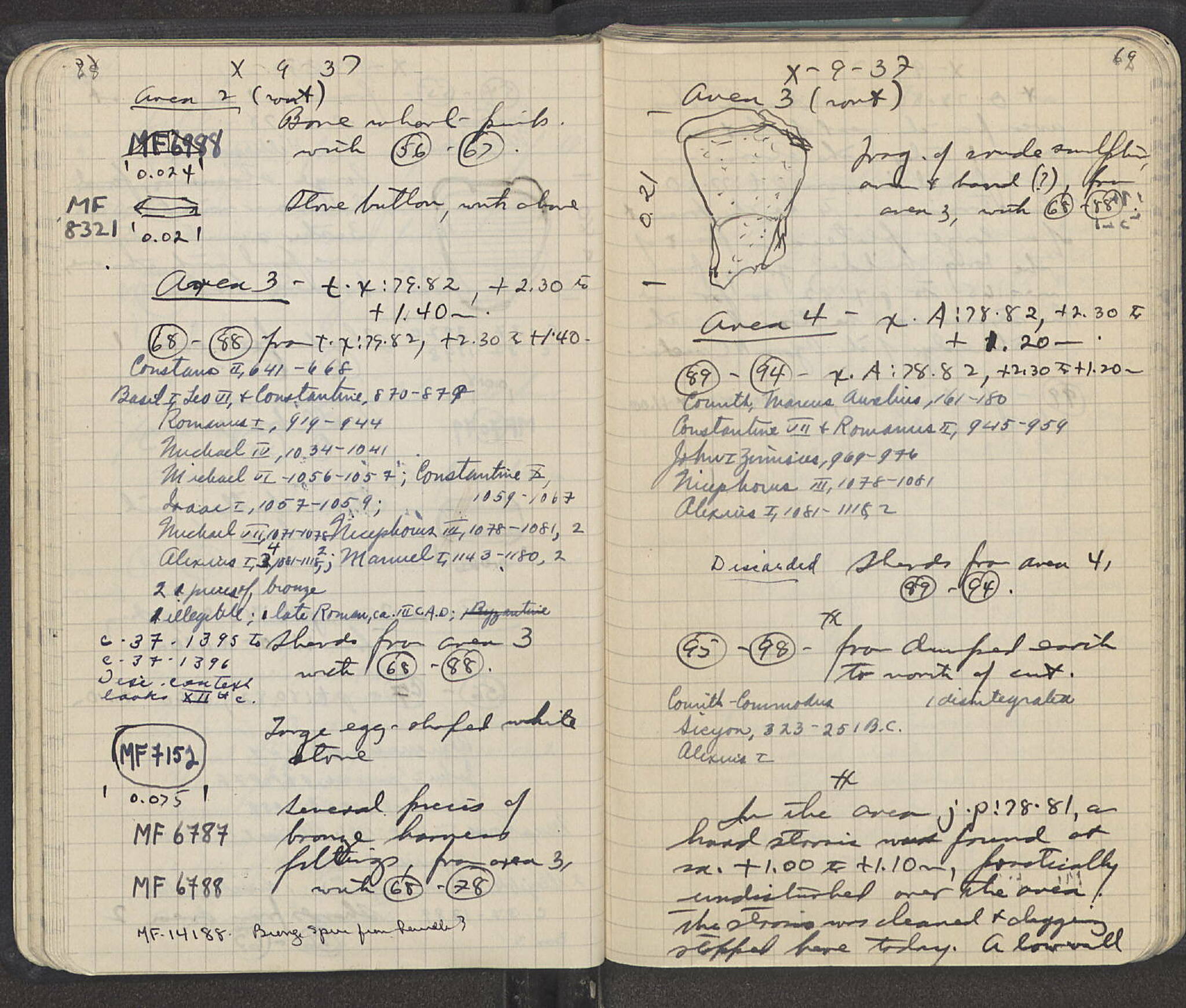 Notebook Spread