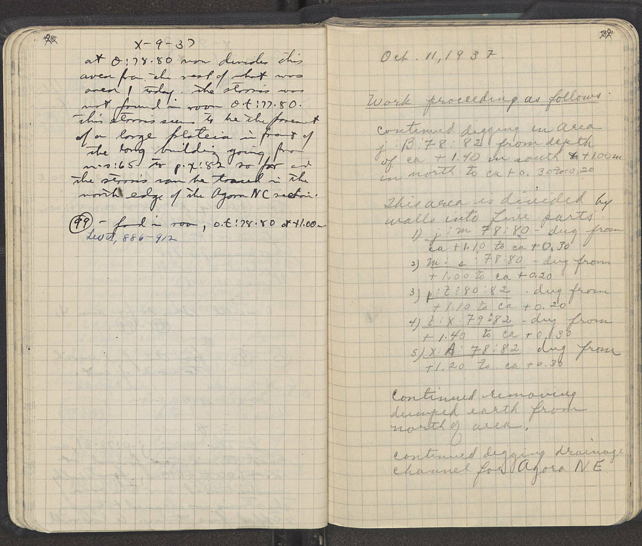 Notebook Spread