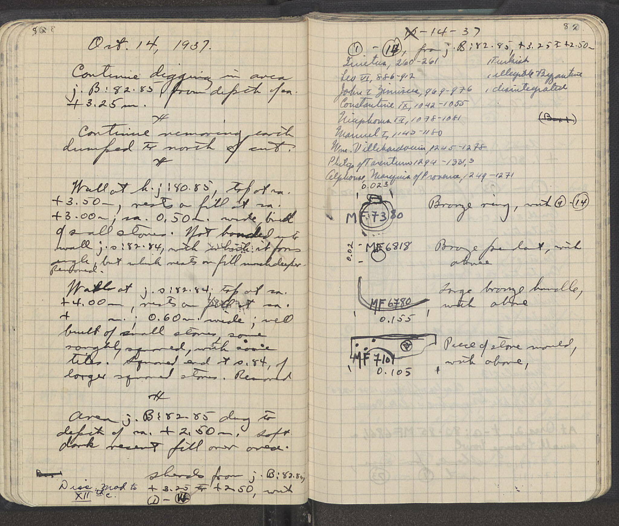 Notebook Spread