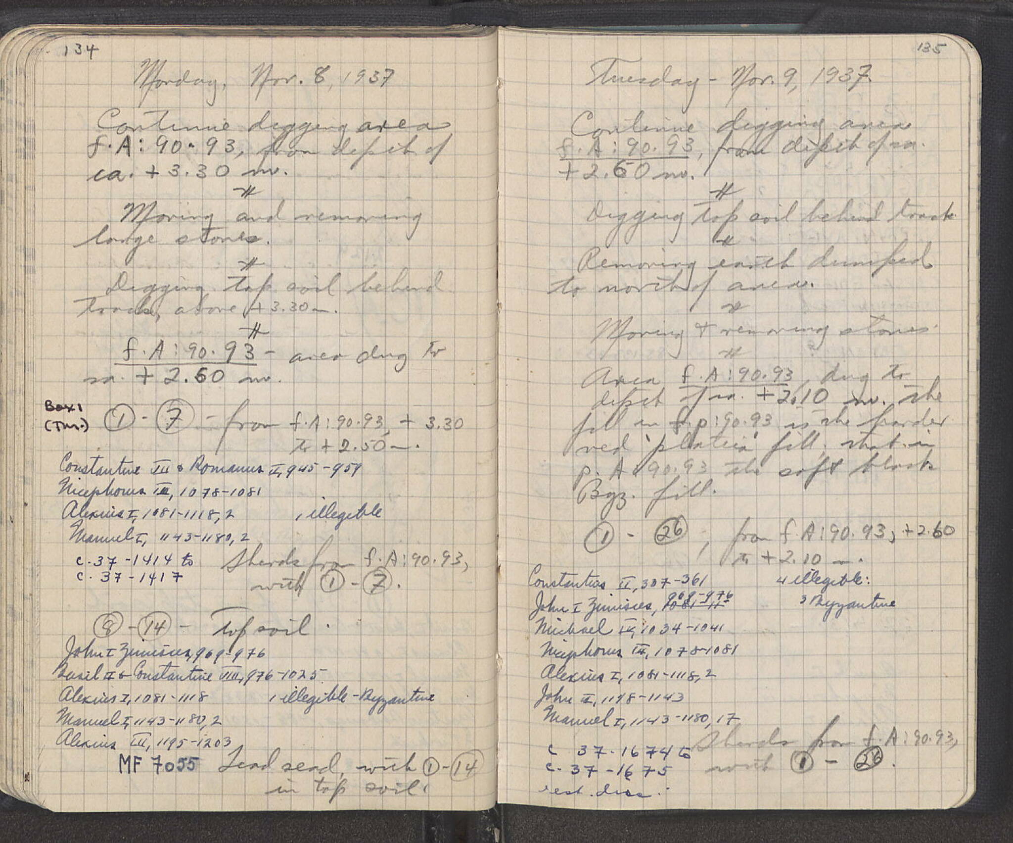 Notebook Spread