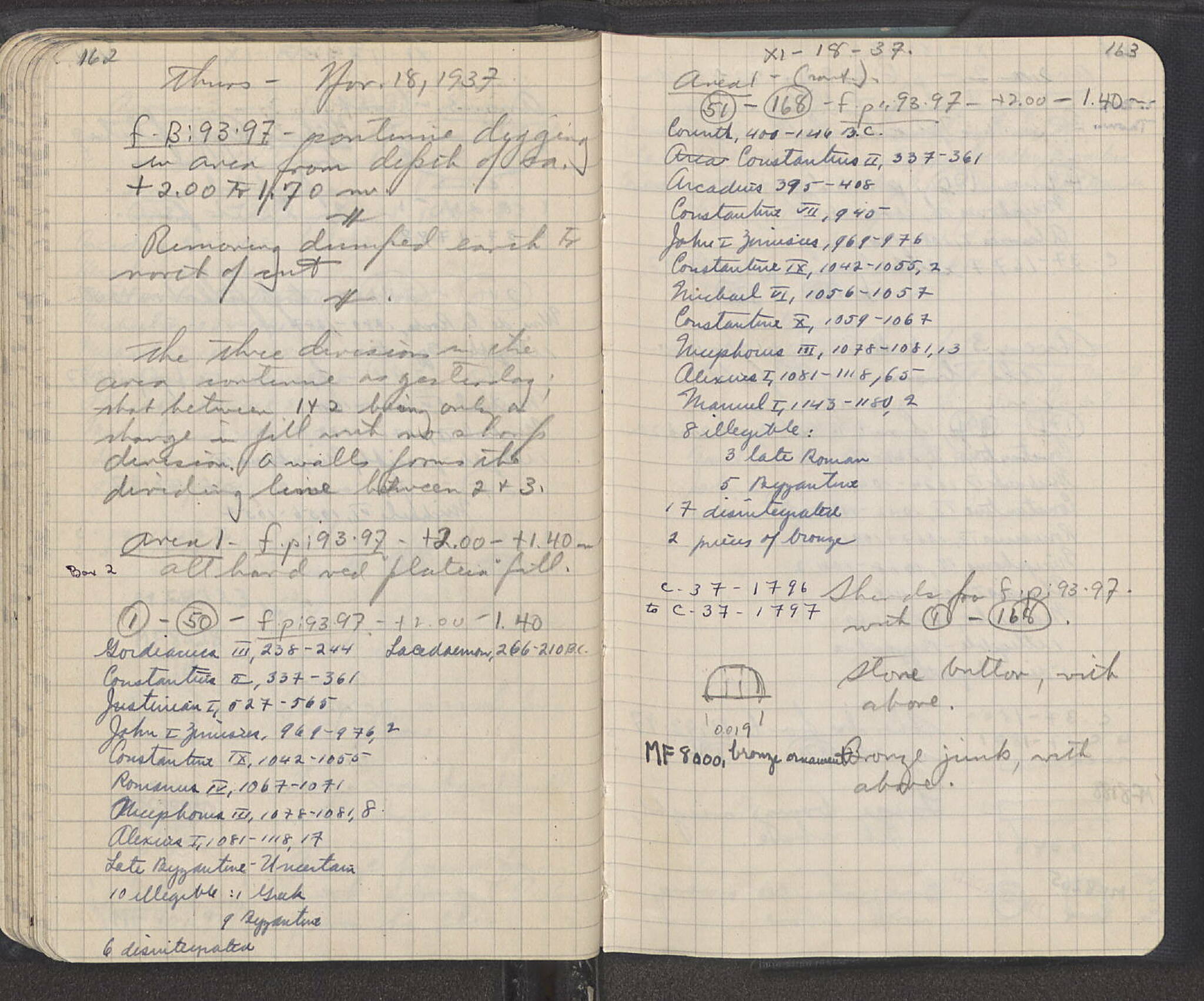 Notebook Spread