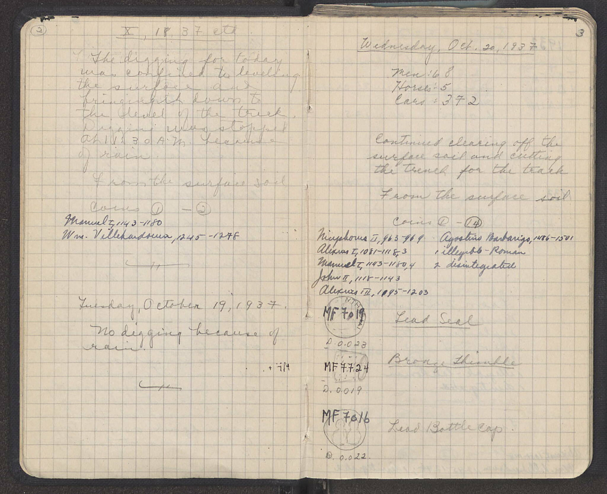 Notebook Spread