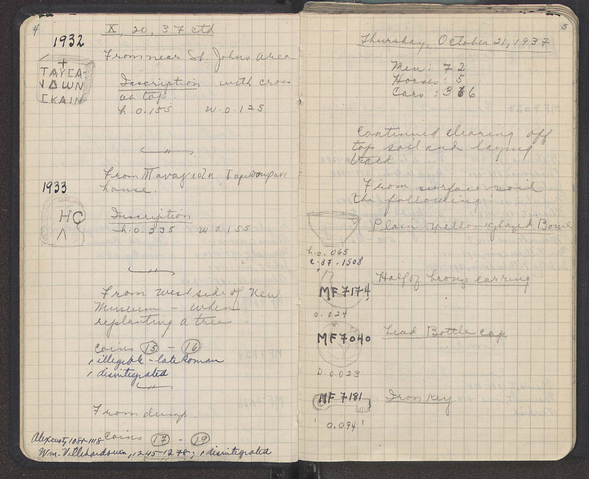 Notebook Spread