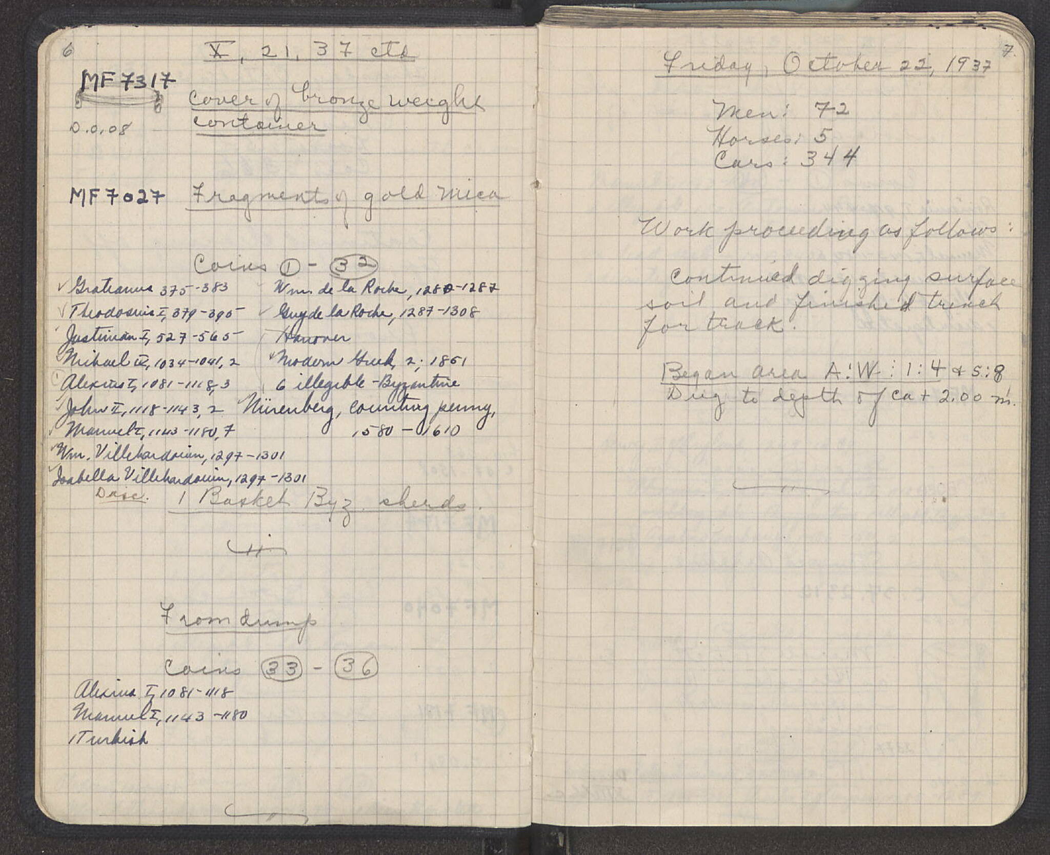 Notebook Spread