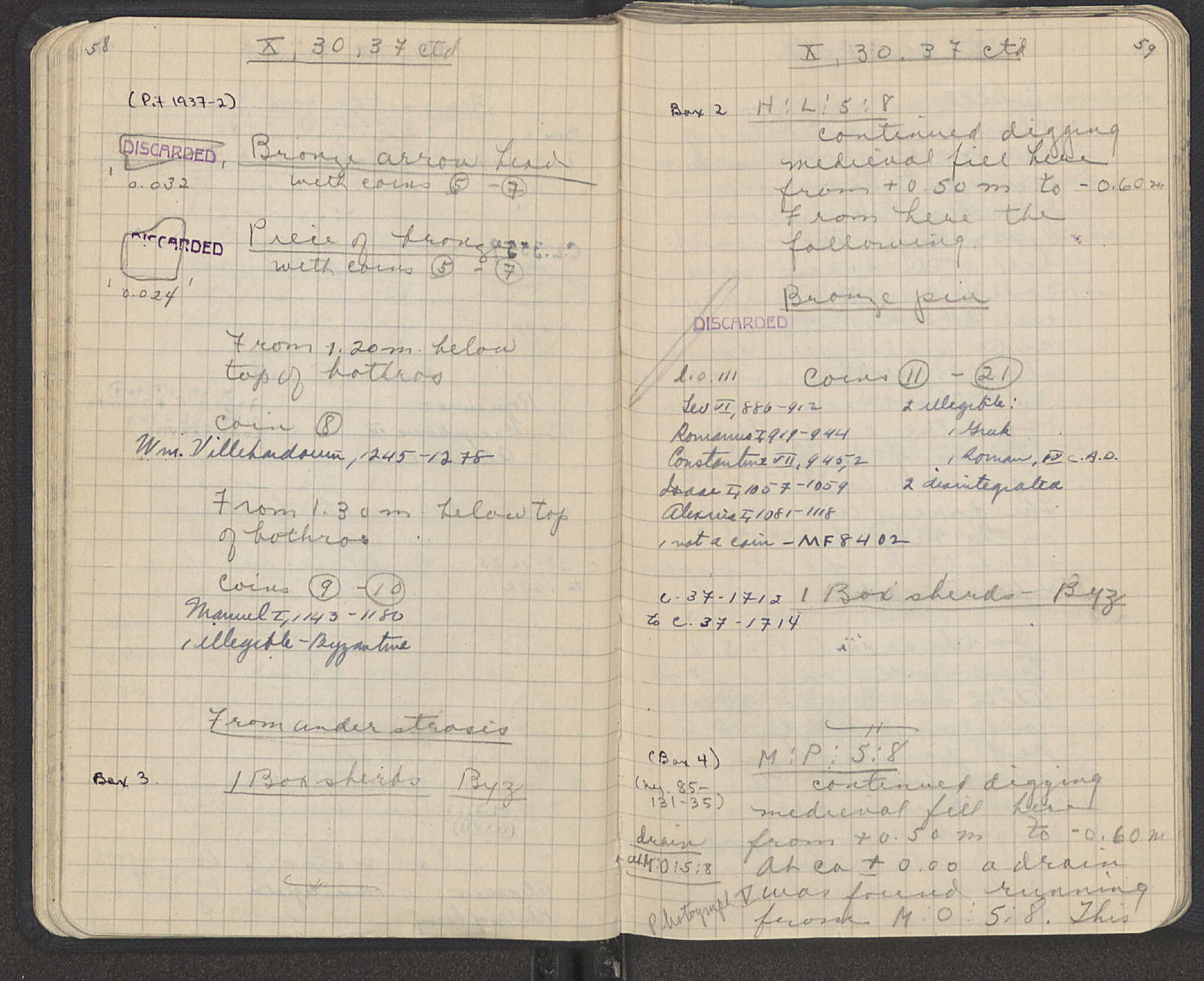 Notebook Spread