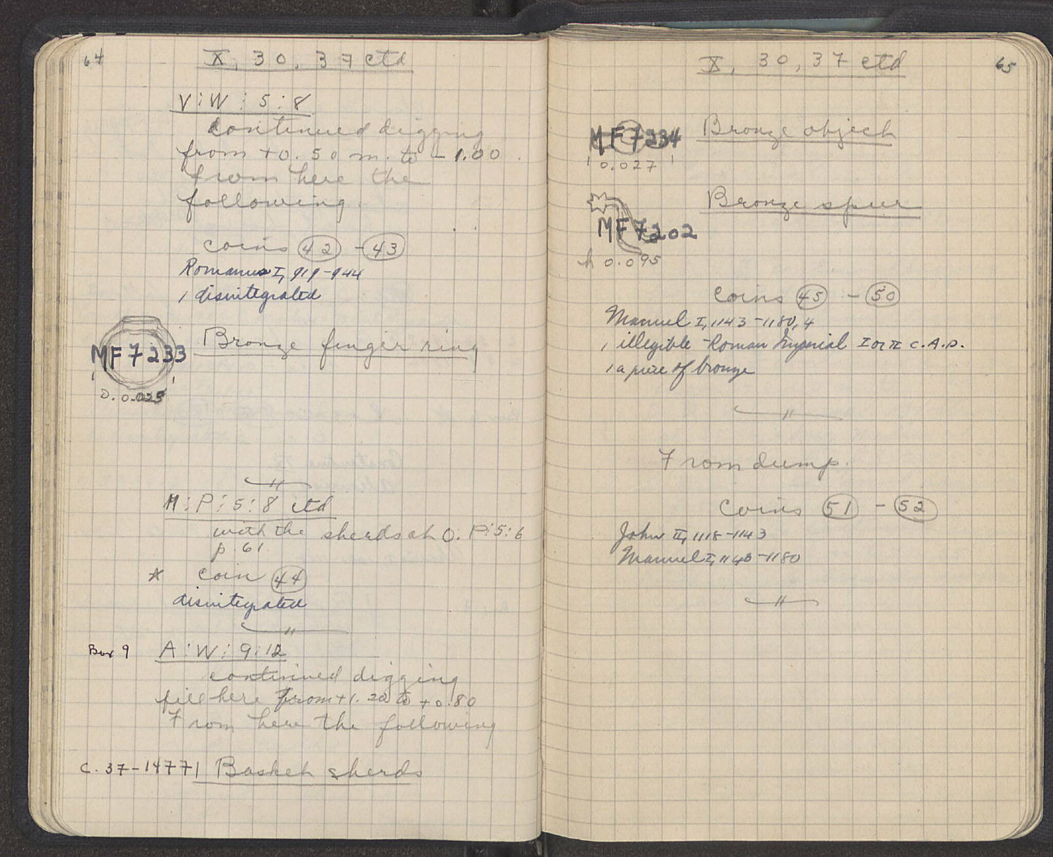Notebook Spread