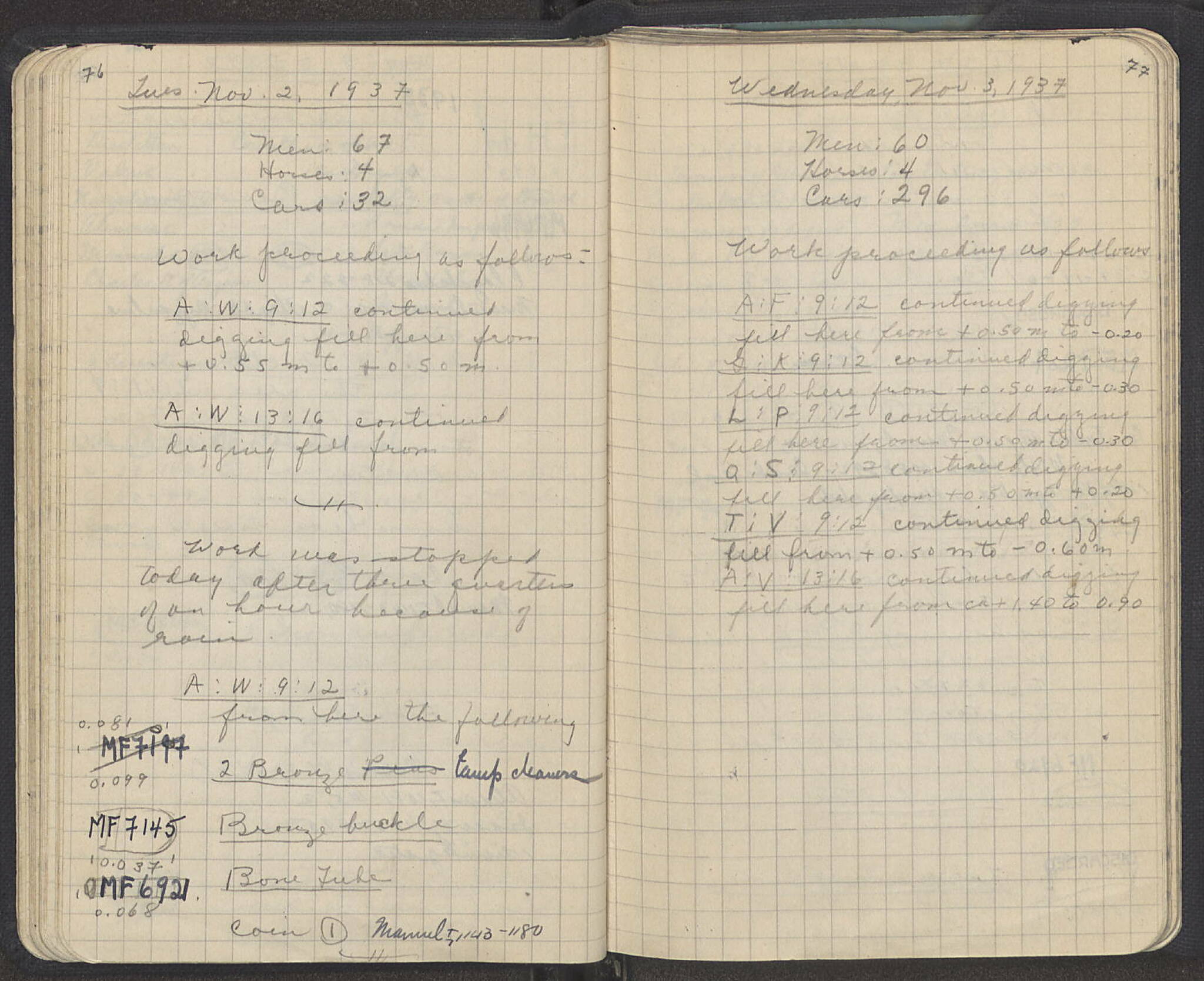 Notebook Spread