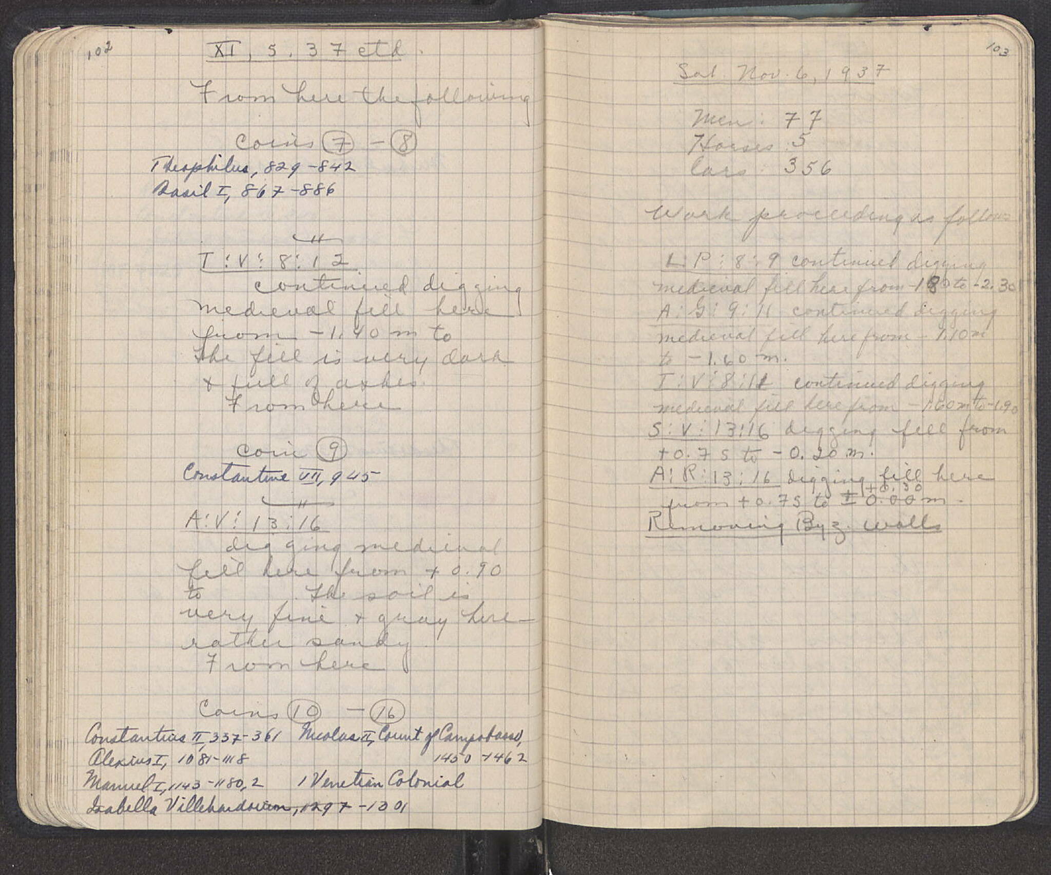 Notebook Spread