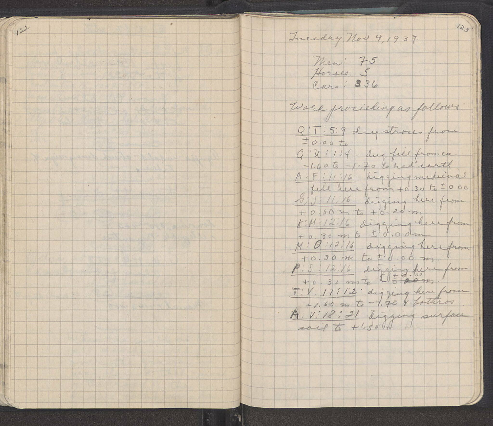 Notebook Spread