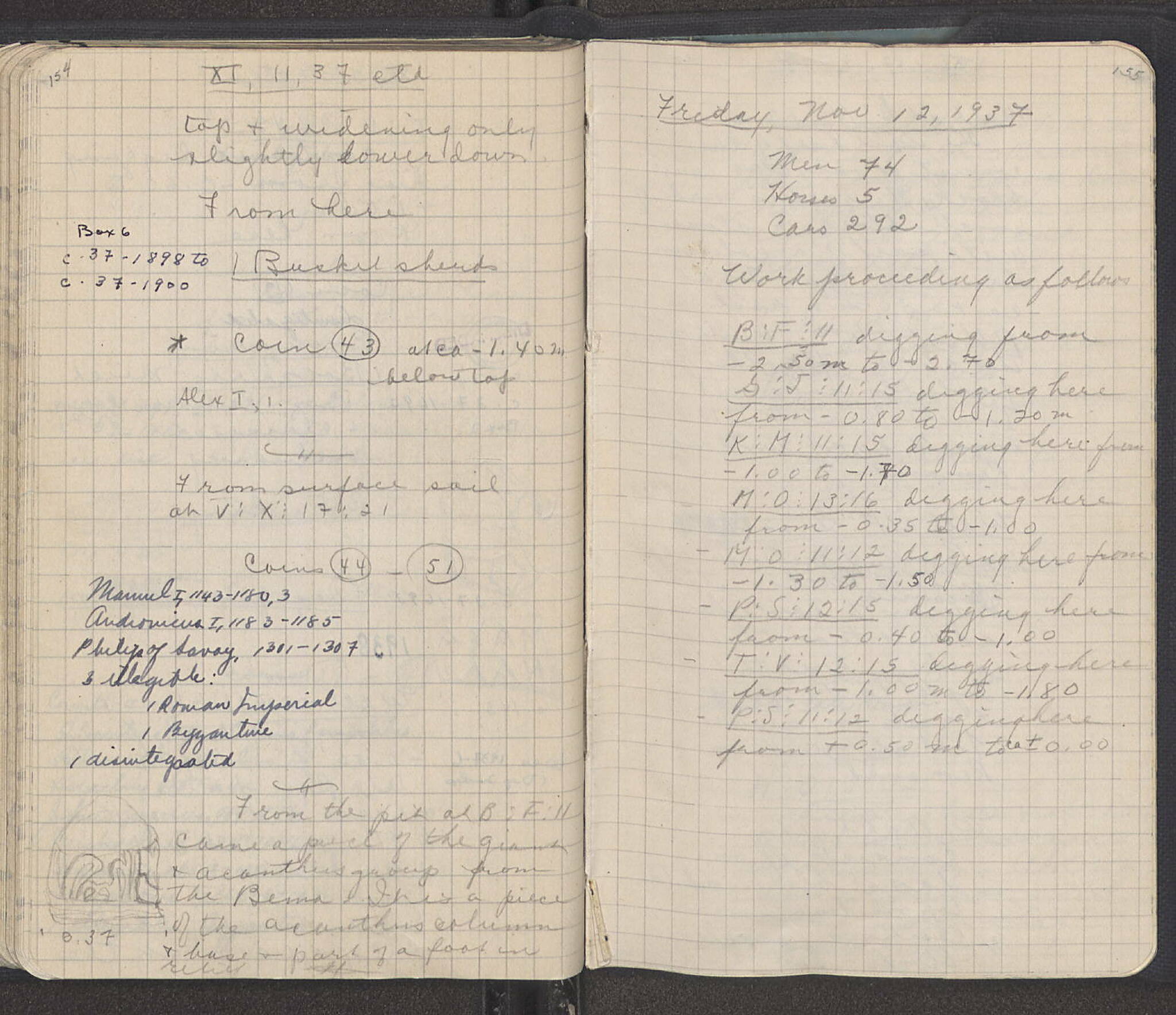 Notebook Spread