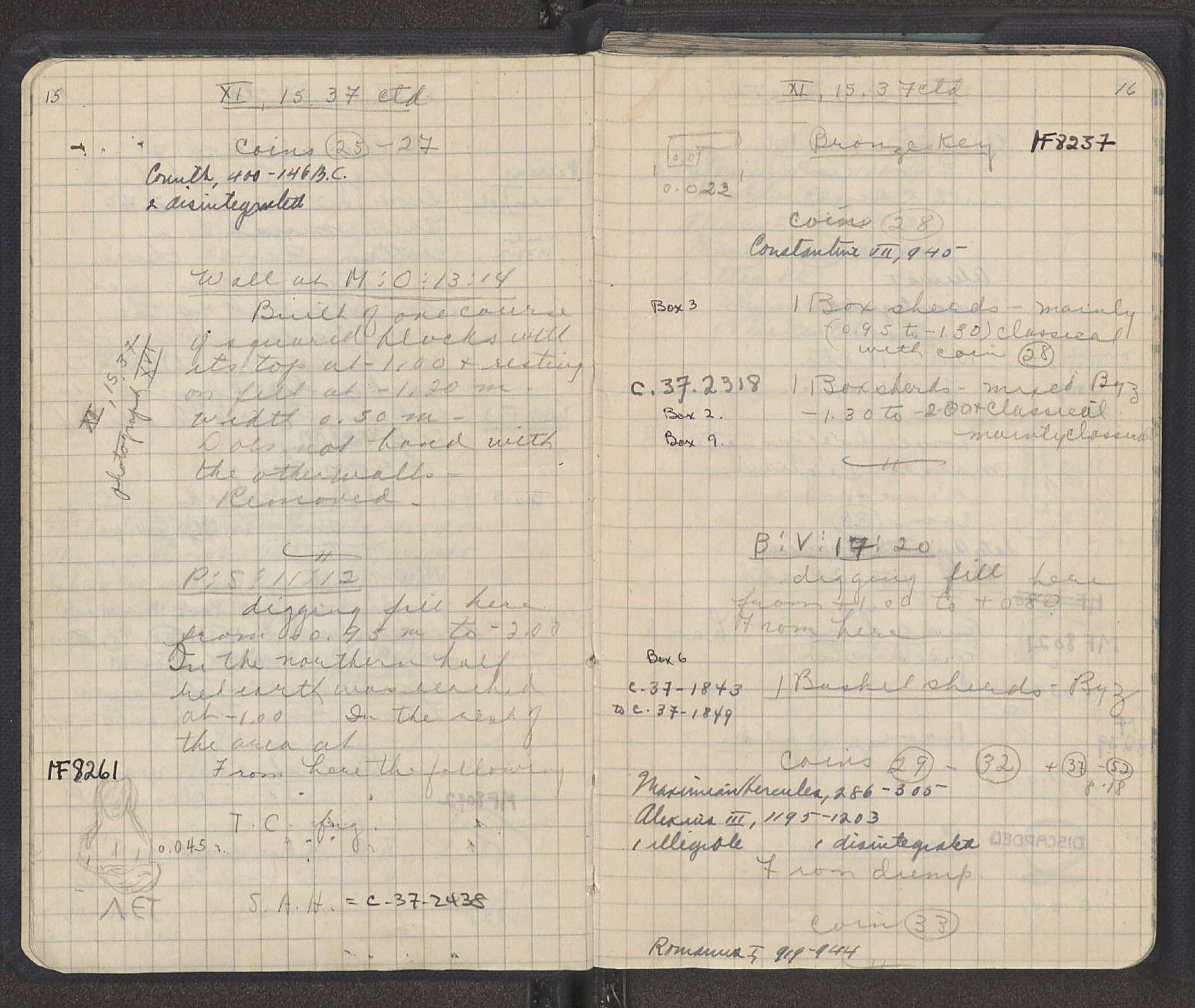 Notebook Spread