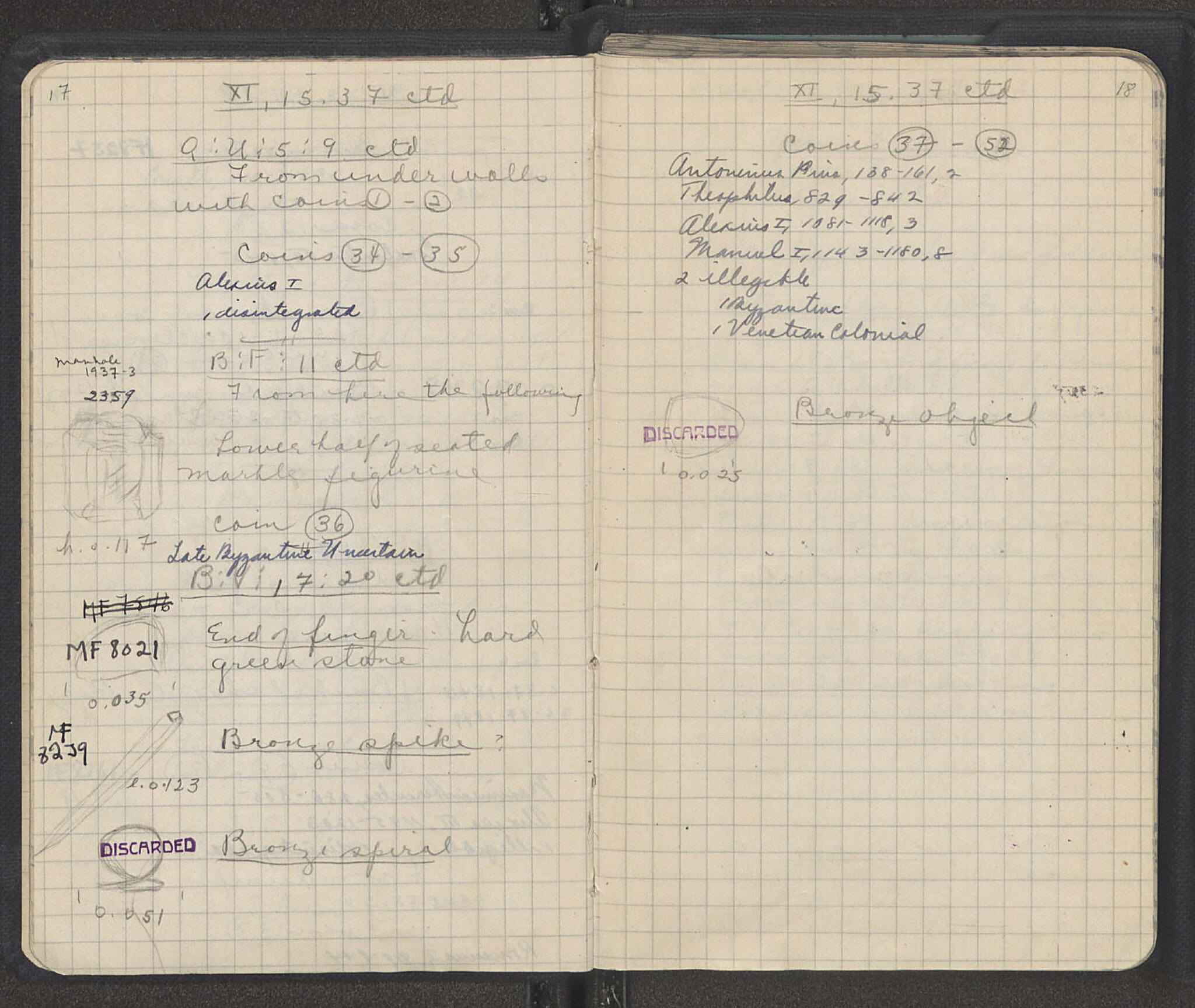 Notebook Spread