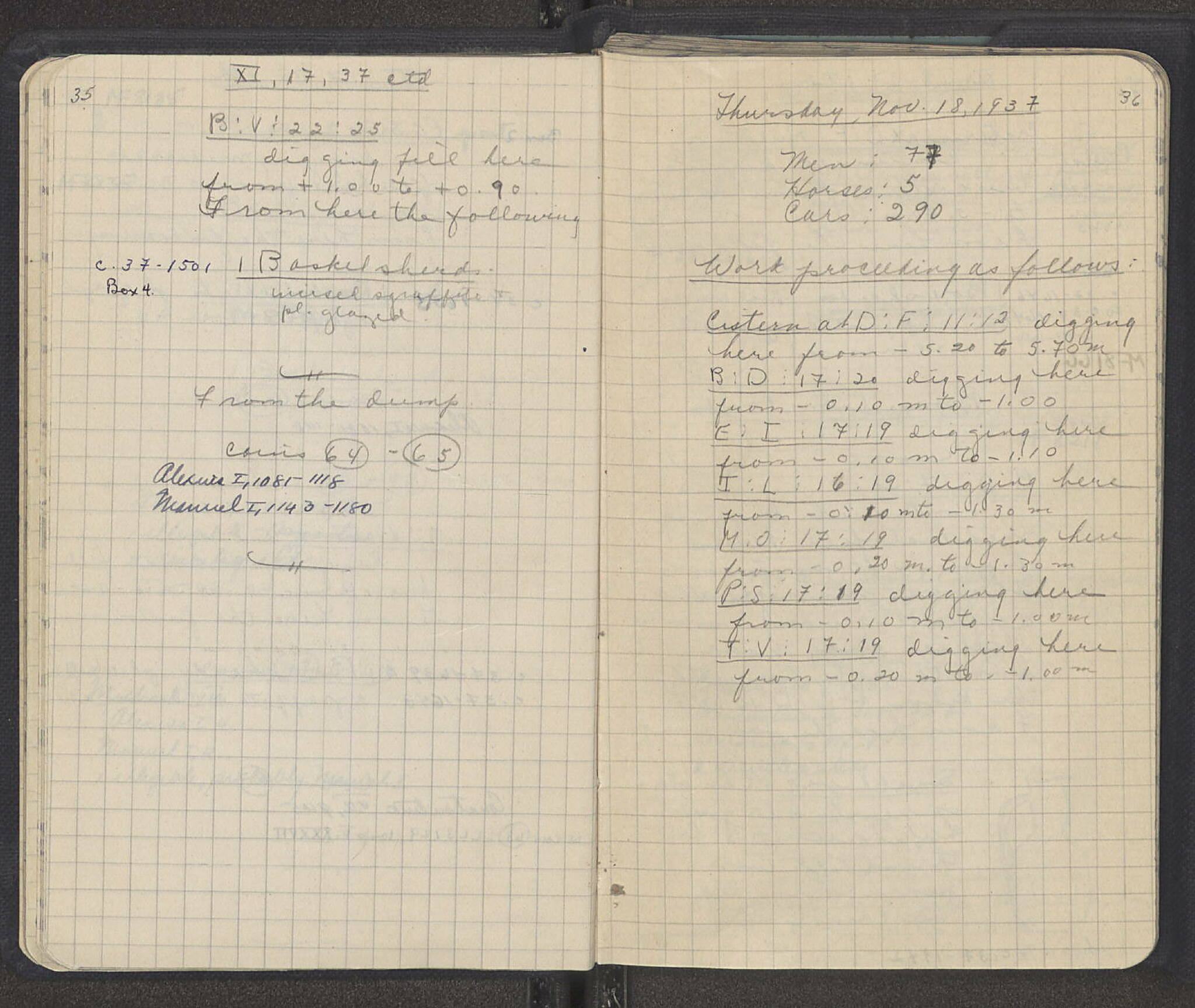 Notebook Spread