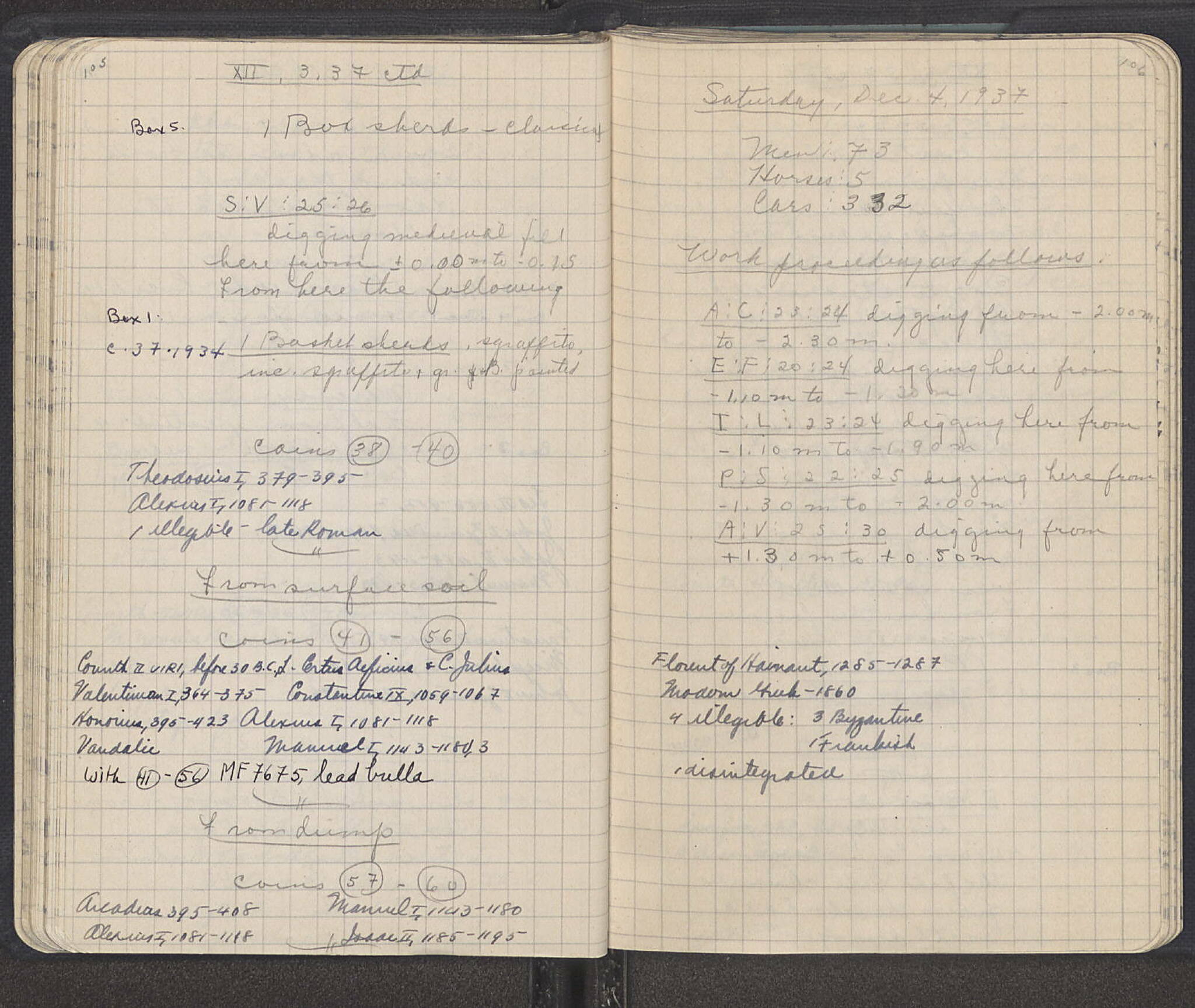 Notebook Spread