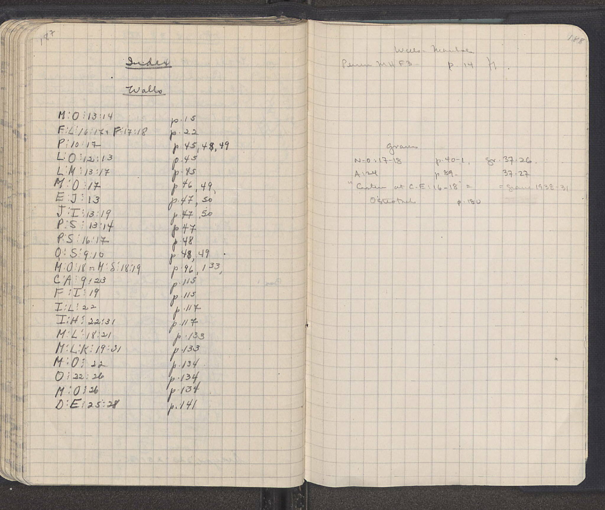 Notebook Spread