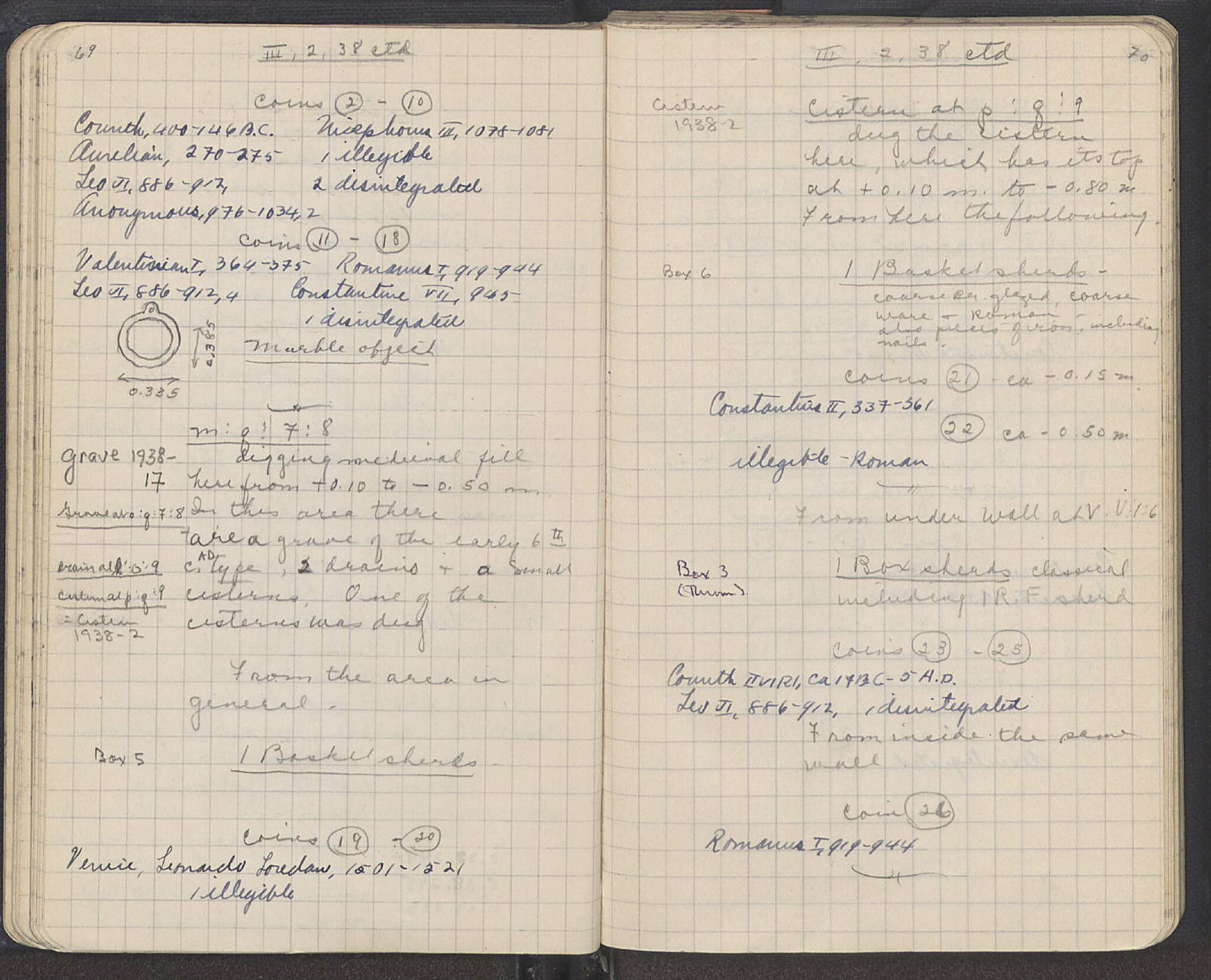 Notebook Spread