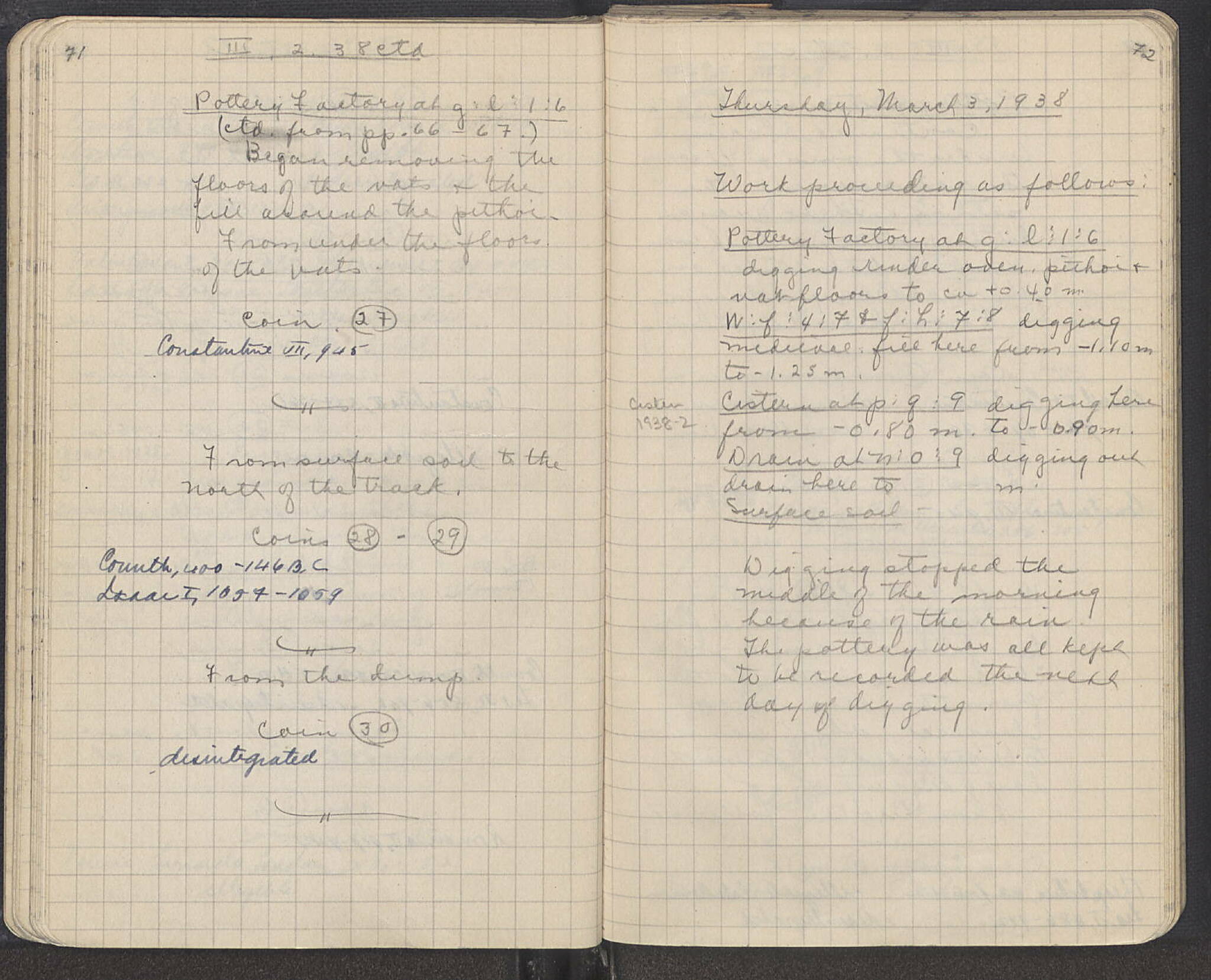 Notebook Spread