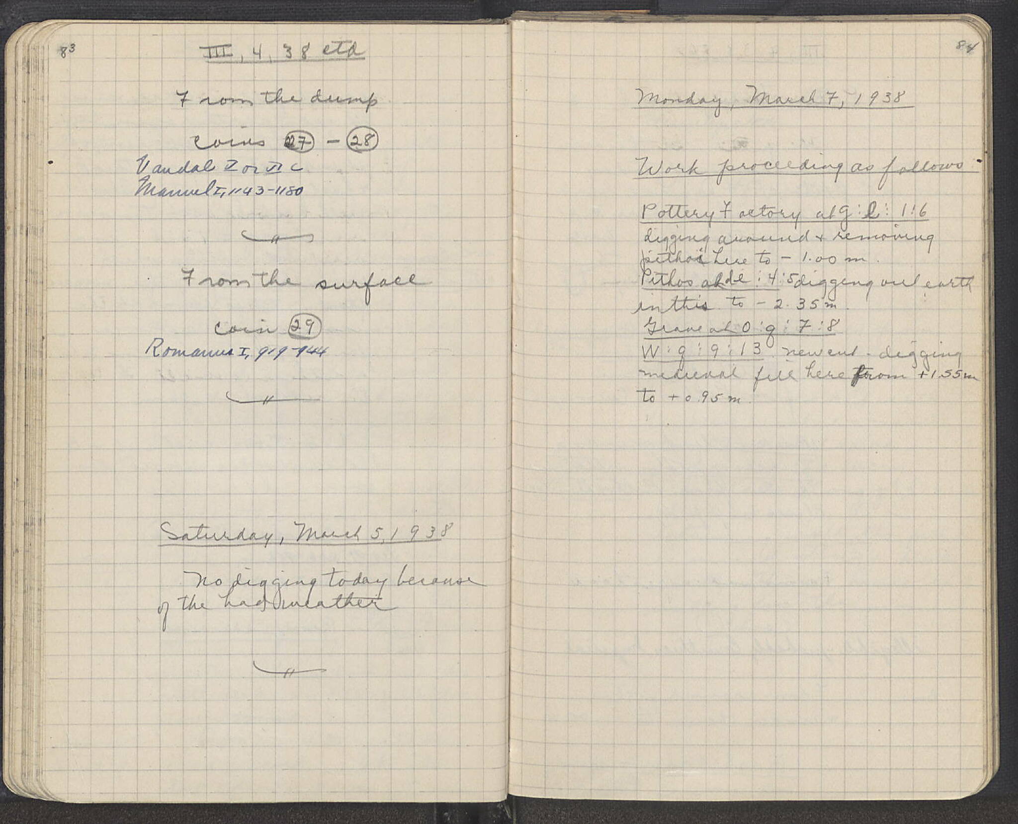 Notebook Spread