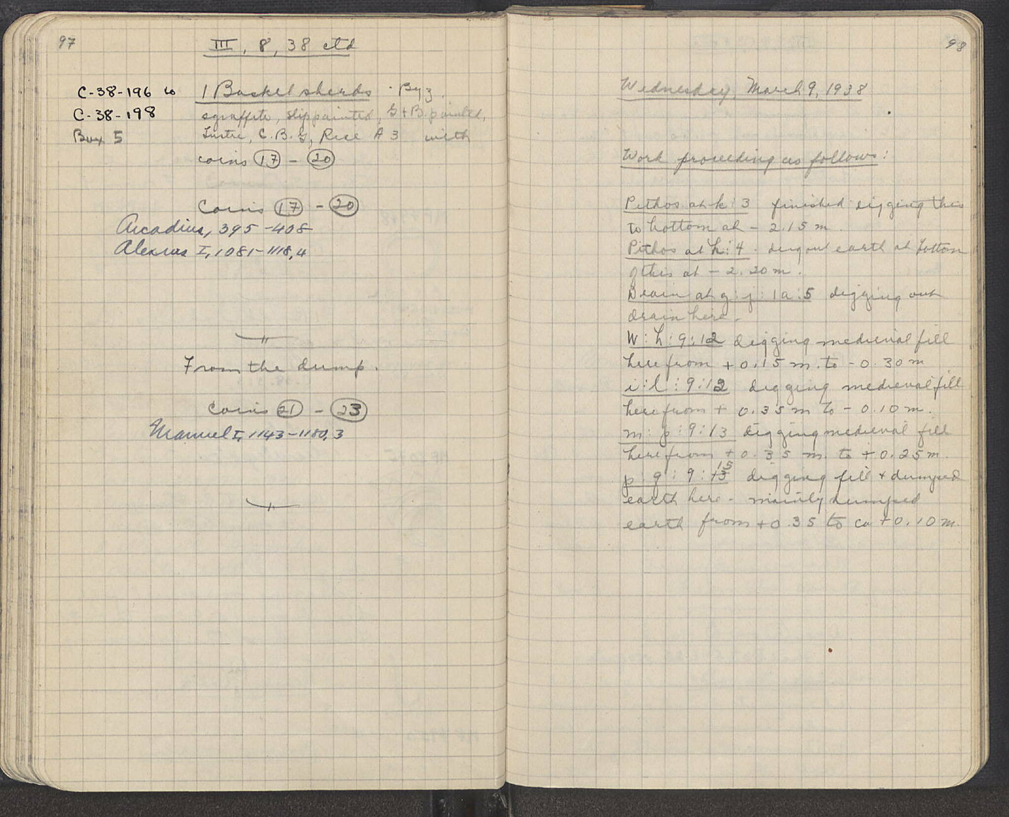 Notebook Spread