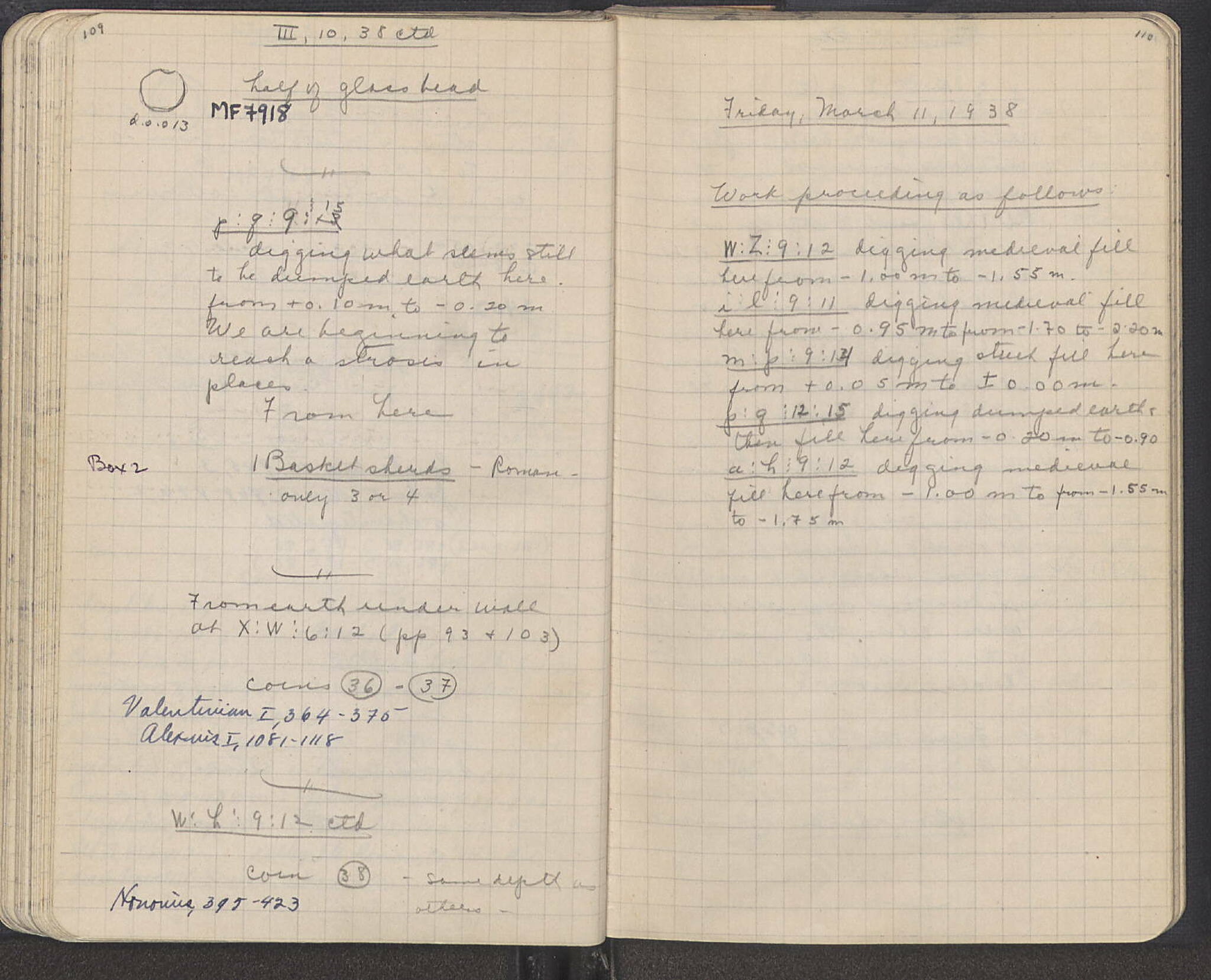 Notebook Spread