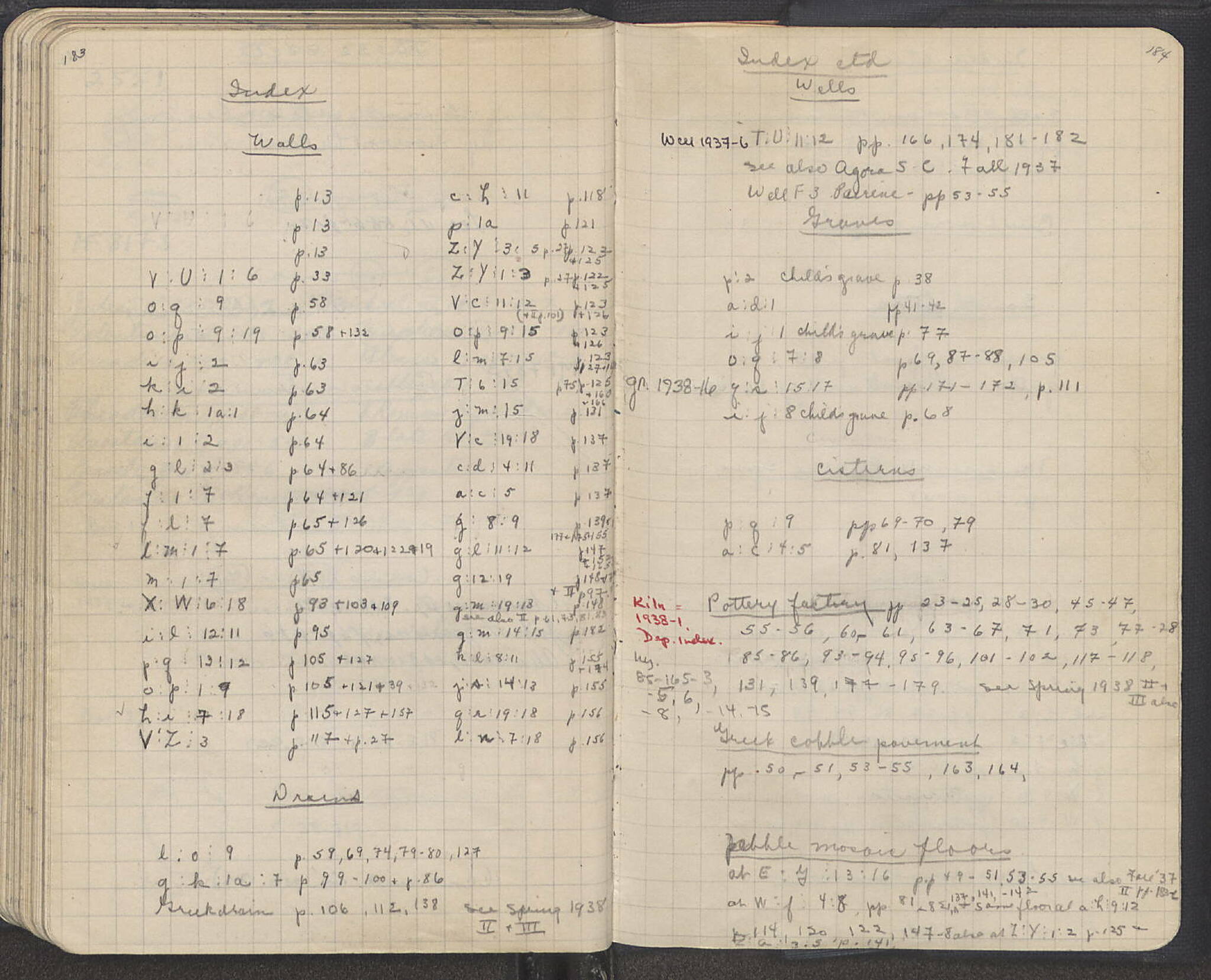 Notebook Spread