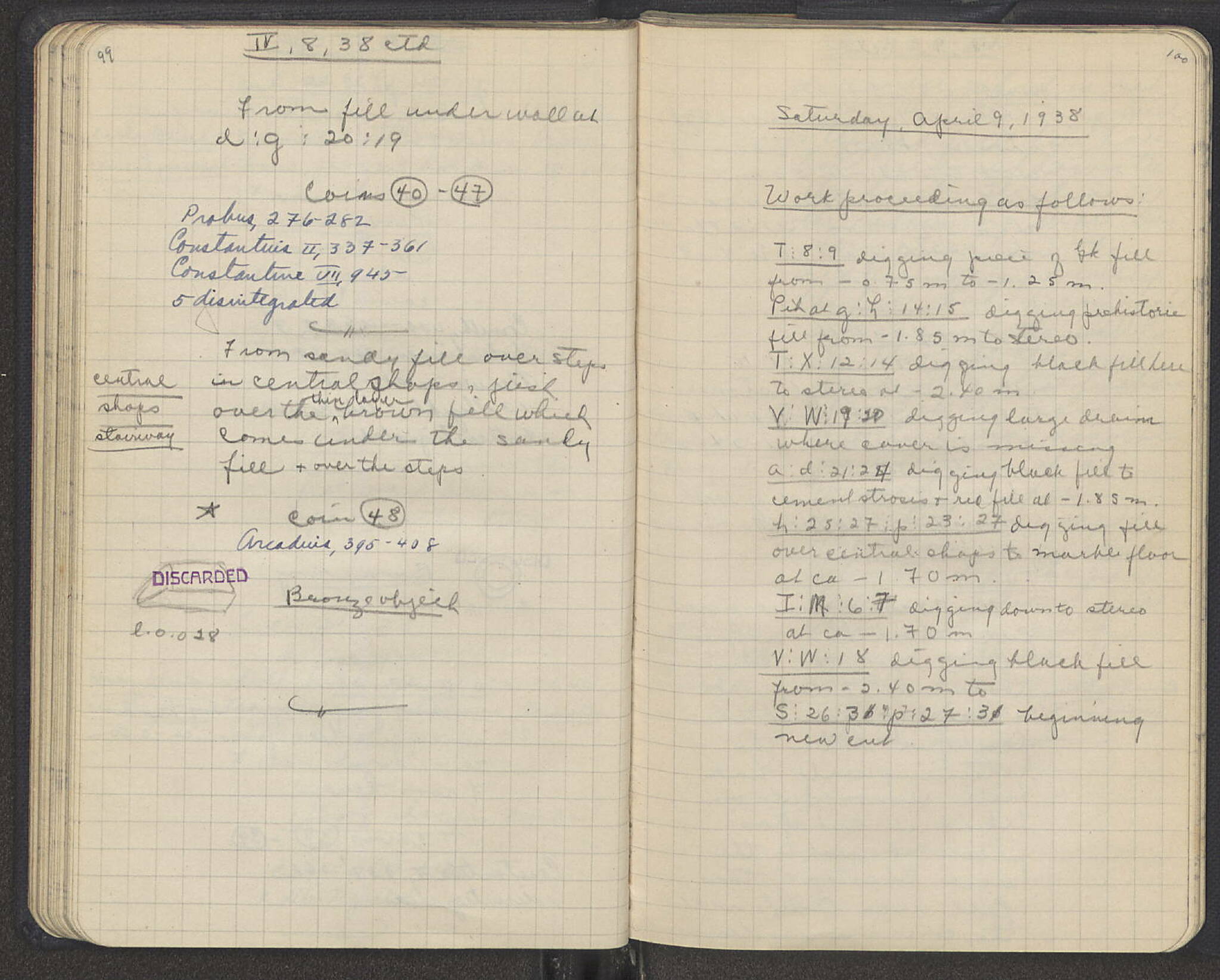 Notebook Spread
