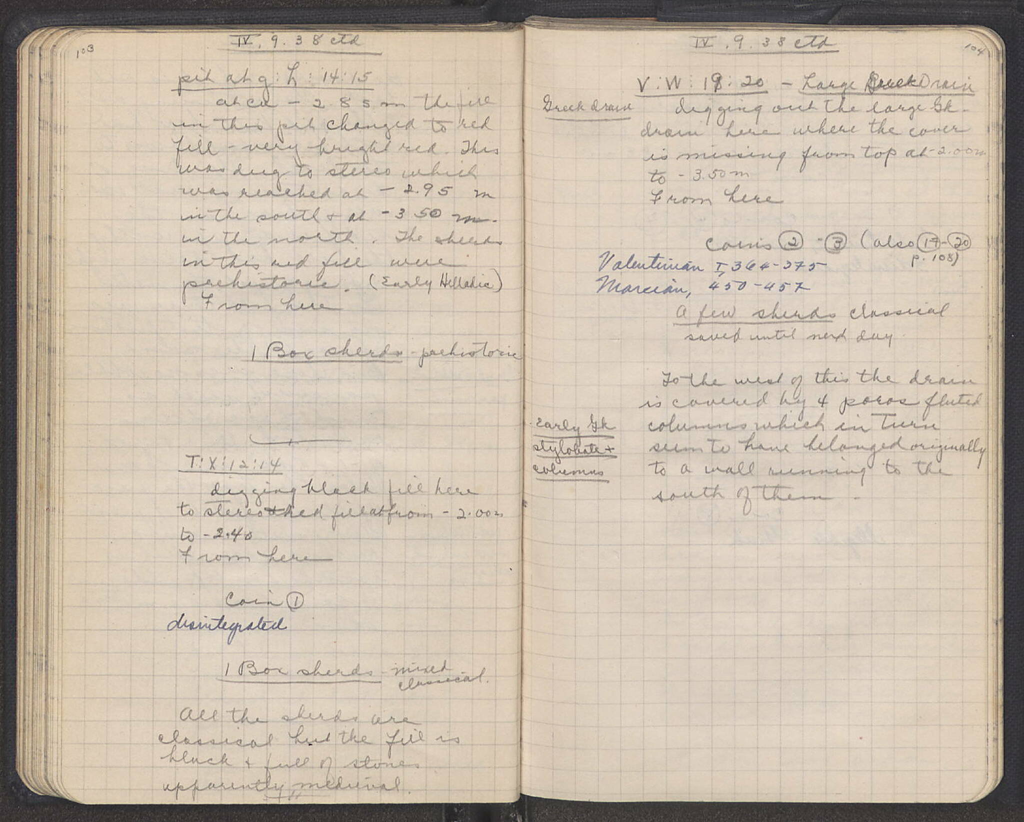 Notebook Spread