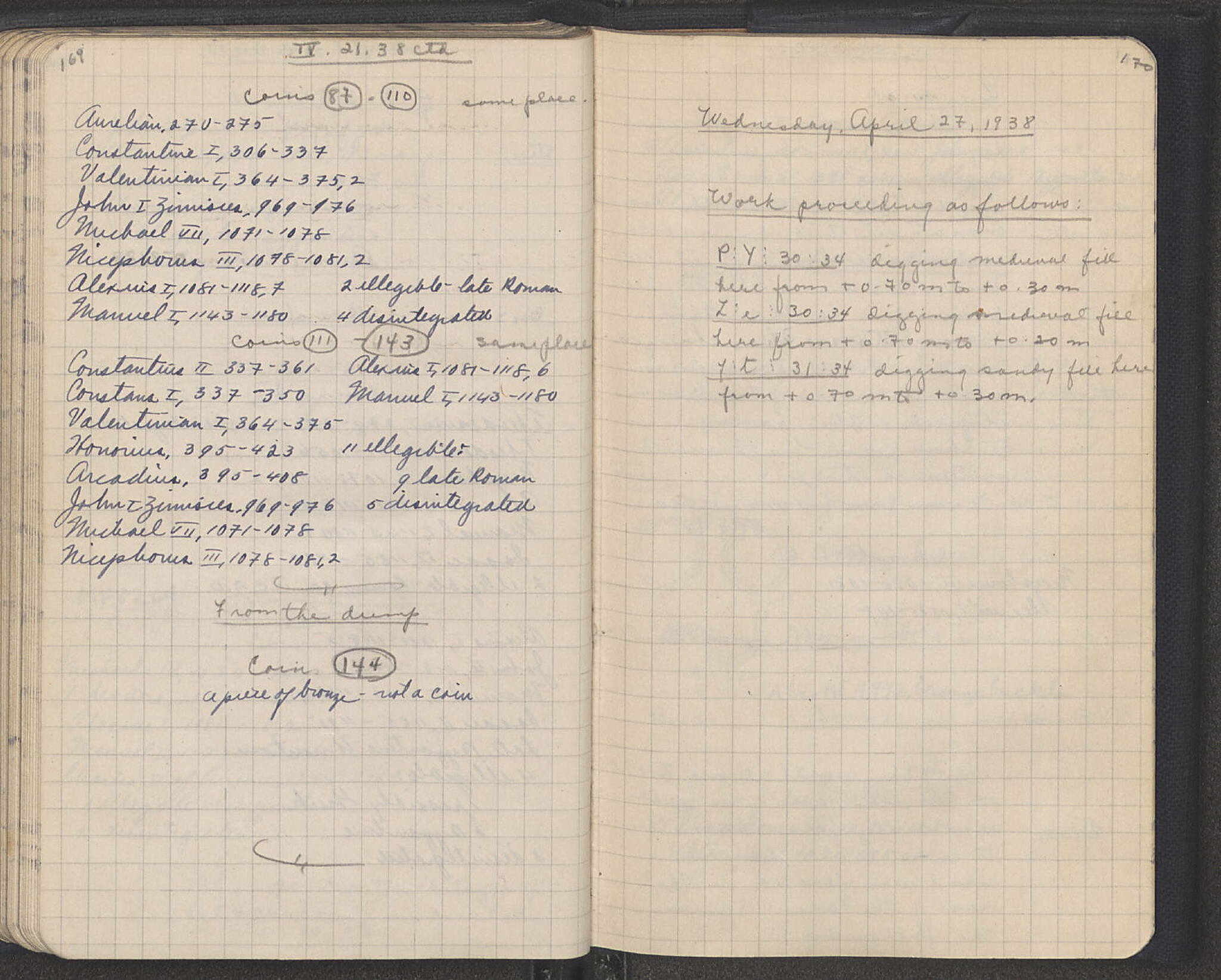 Notebook Spread