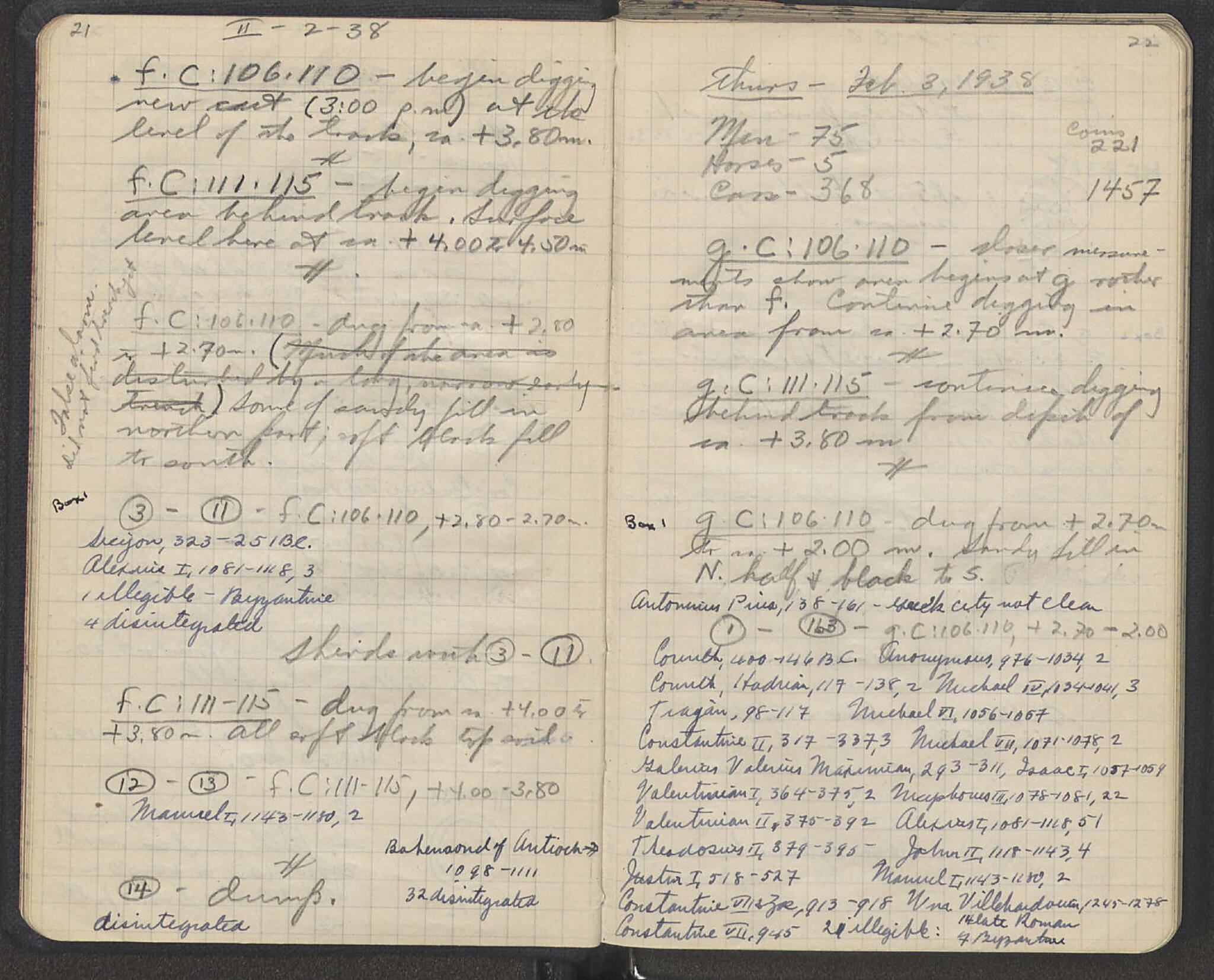 Notebook Spread