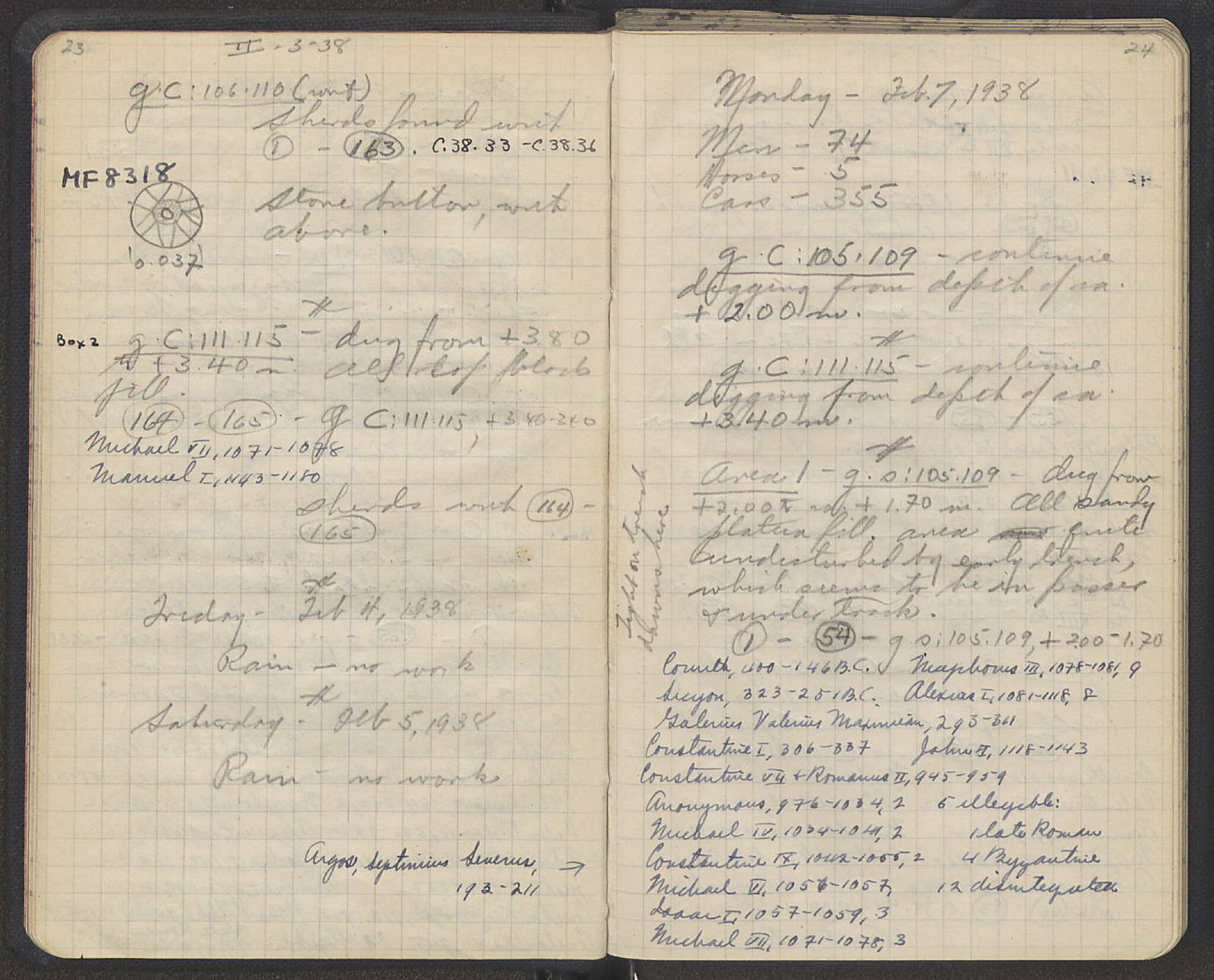 Notebook Spread