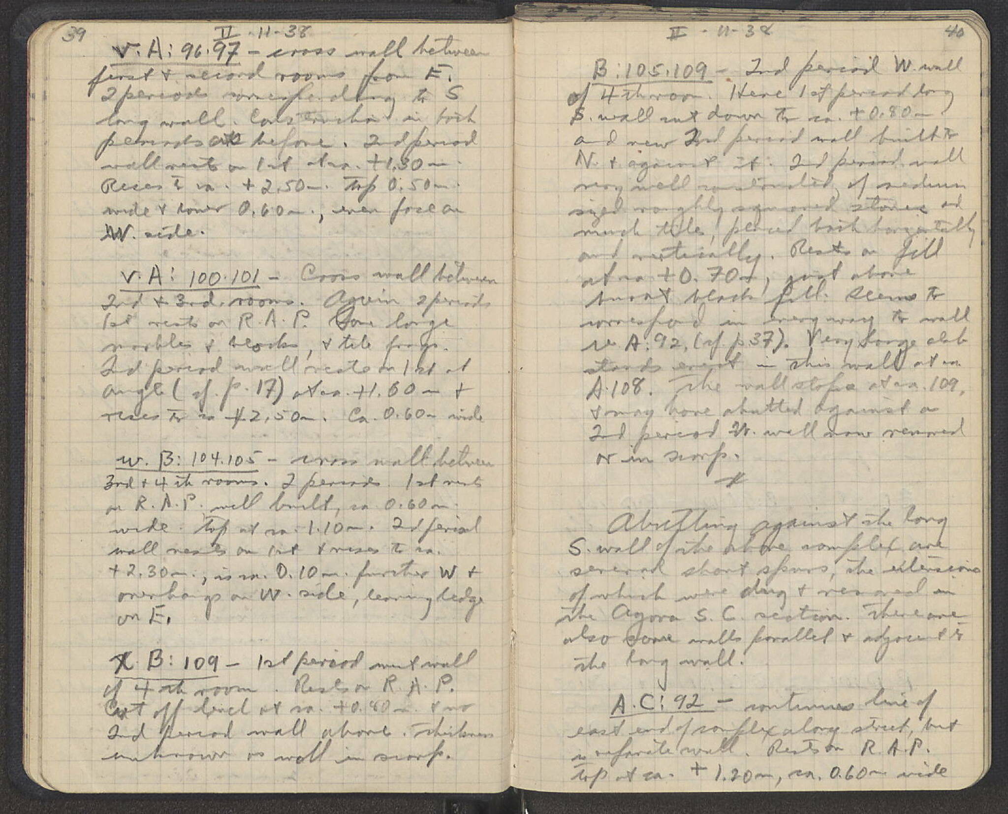 Notebook Spread