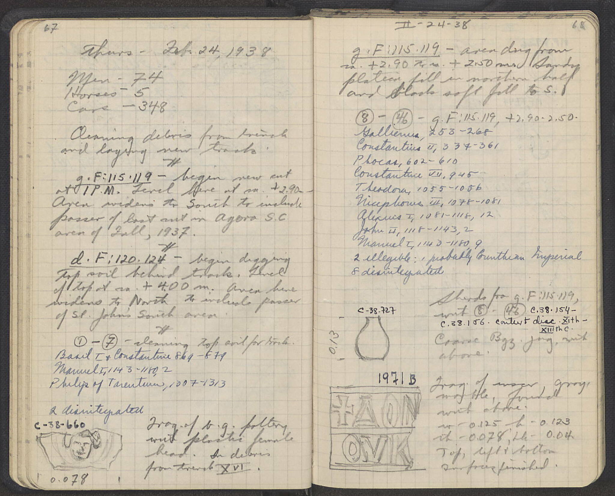 Notebook Spread