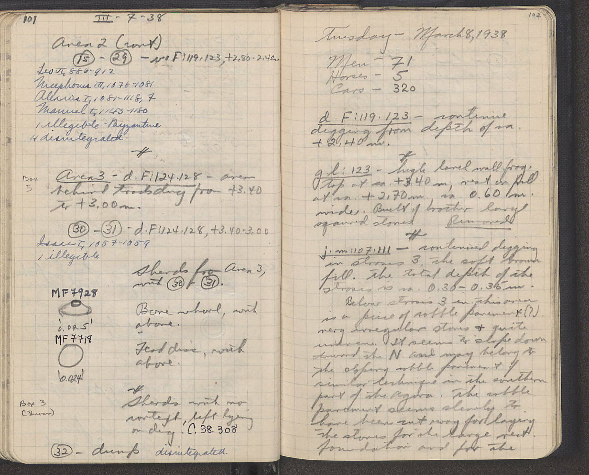 Notebook Spread