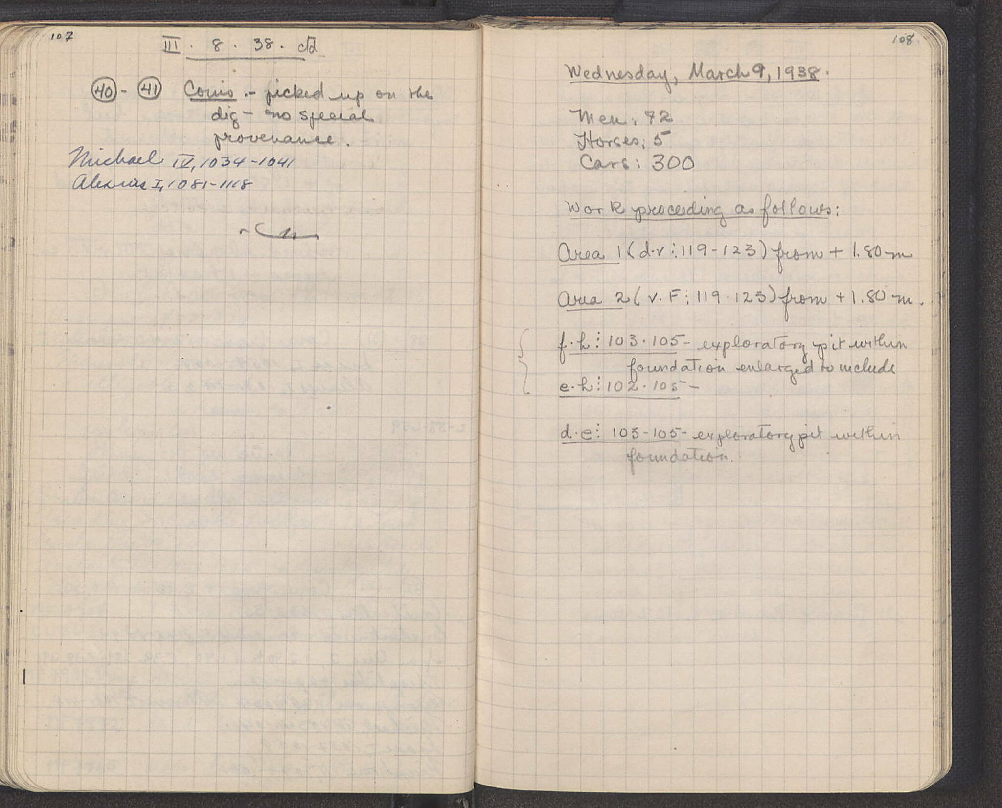 Notebook Spread