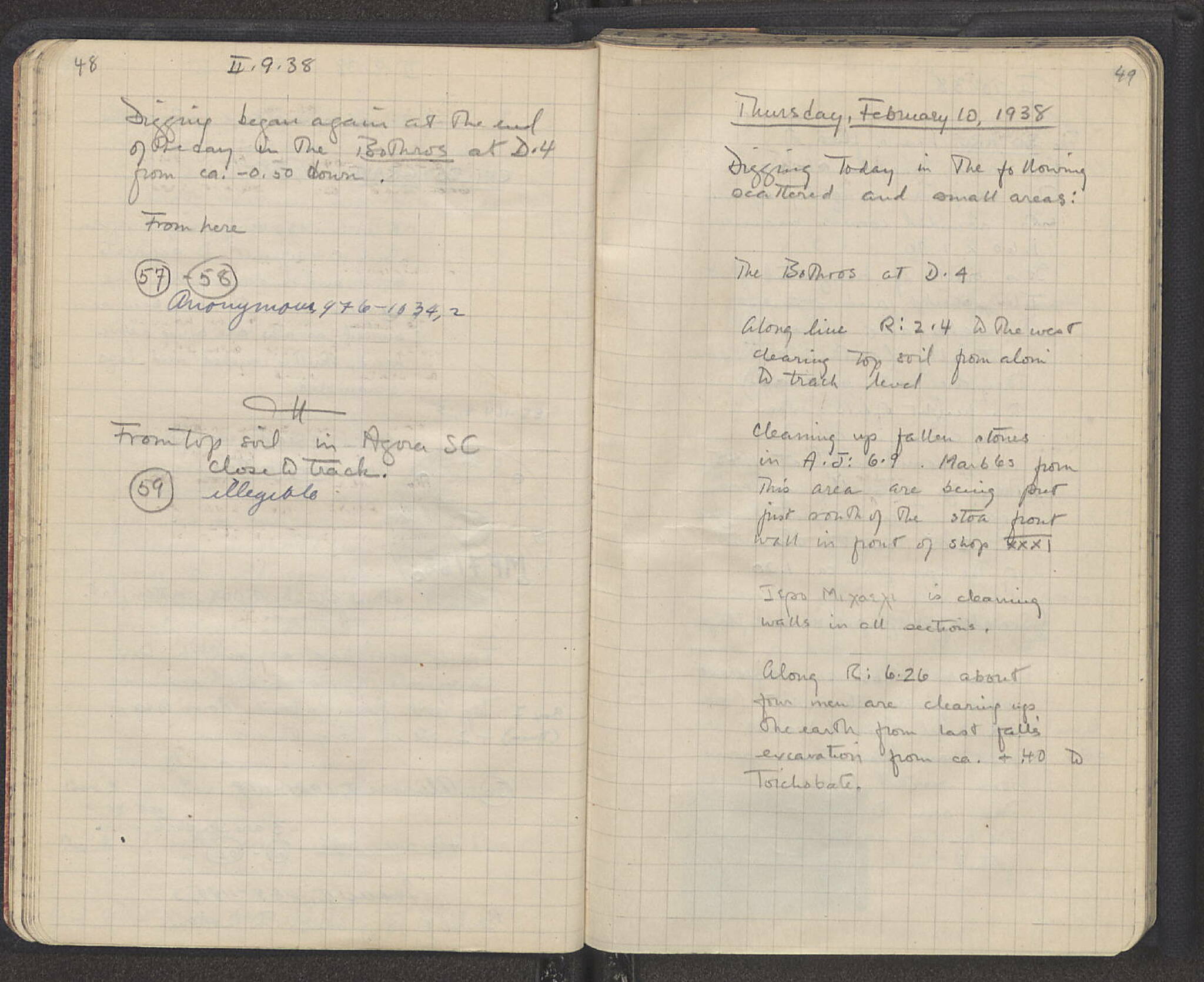 Notebook Spread