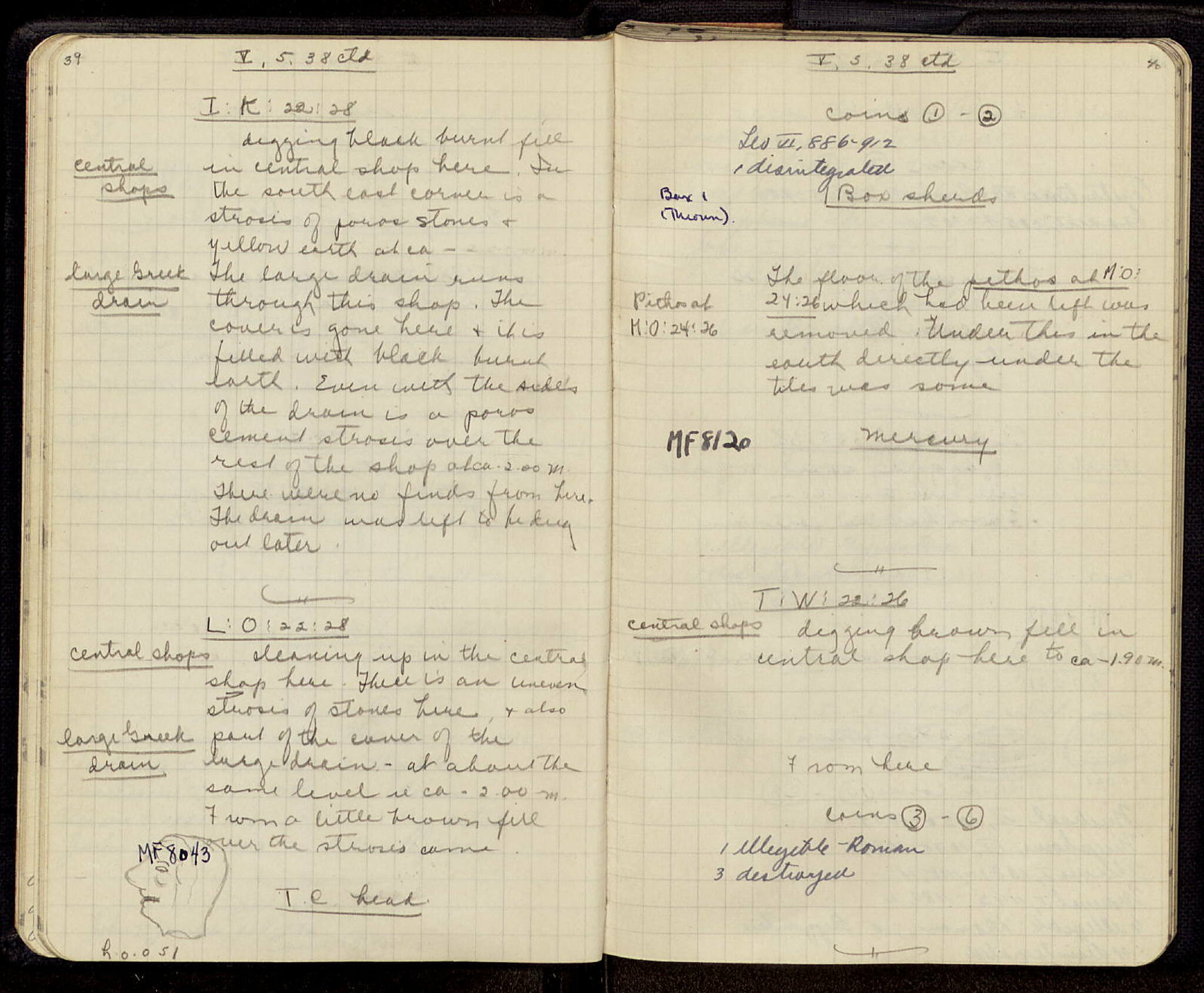 Notebook Spread