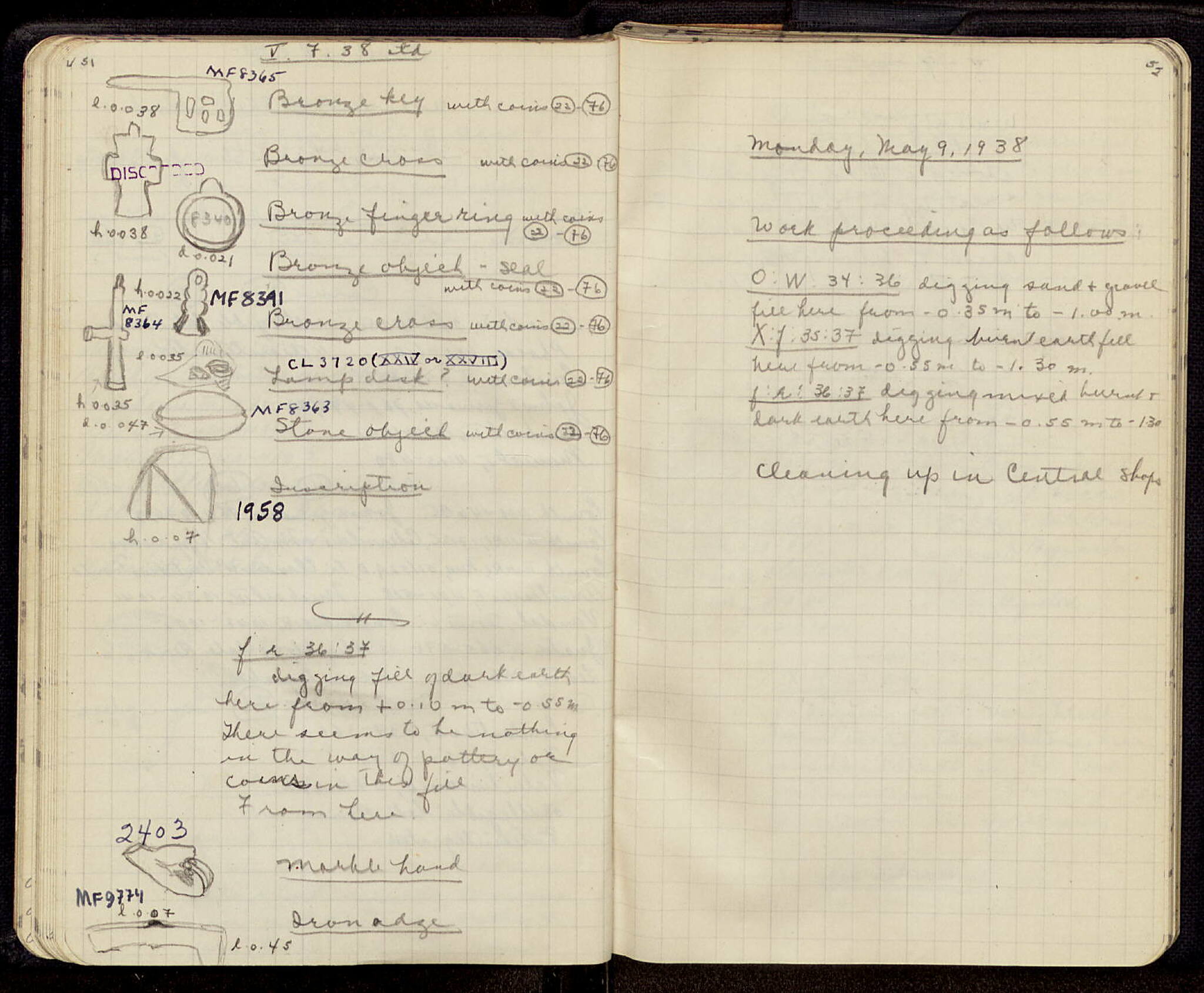 Notebook Spread