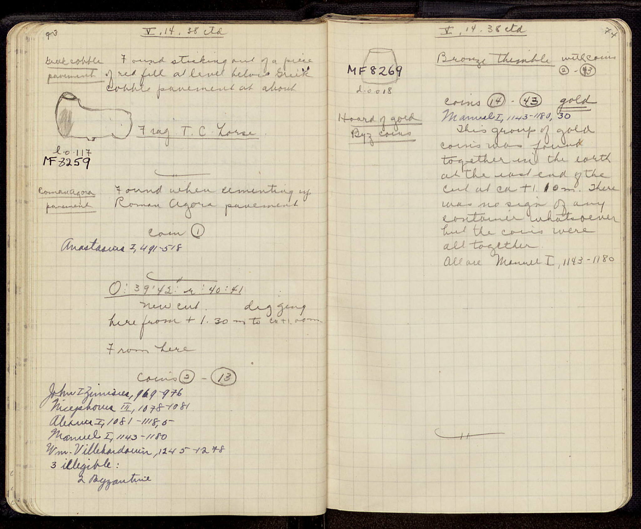 Notebook Spread