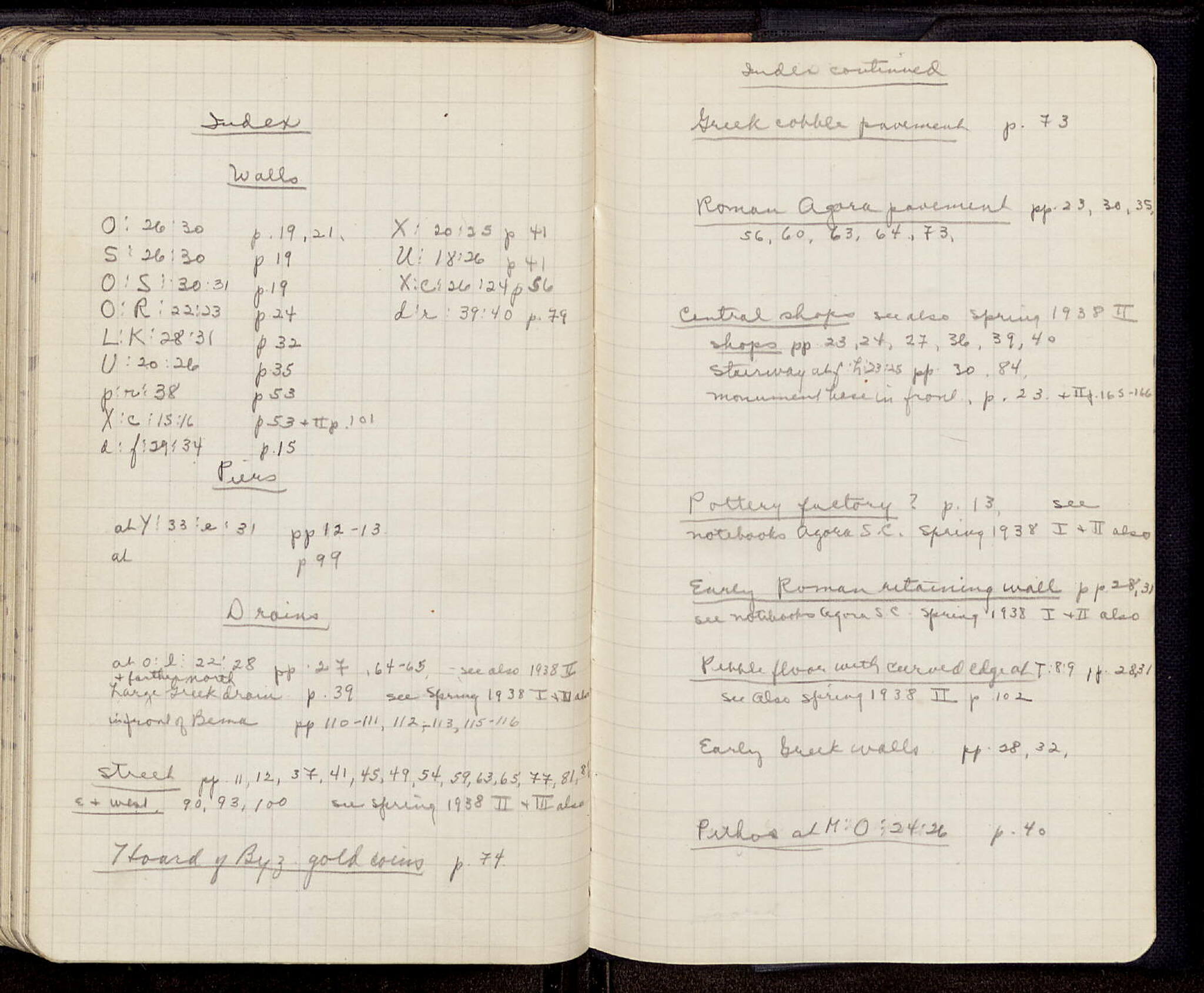 Notebook Spread