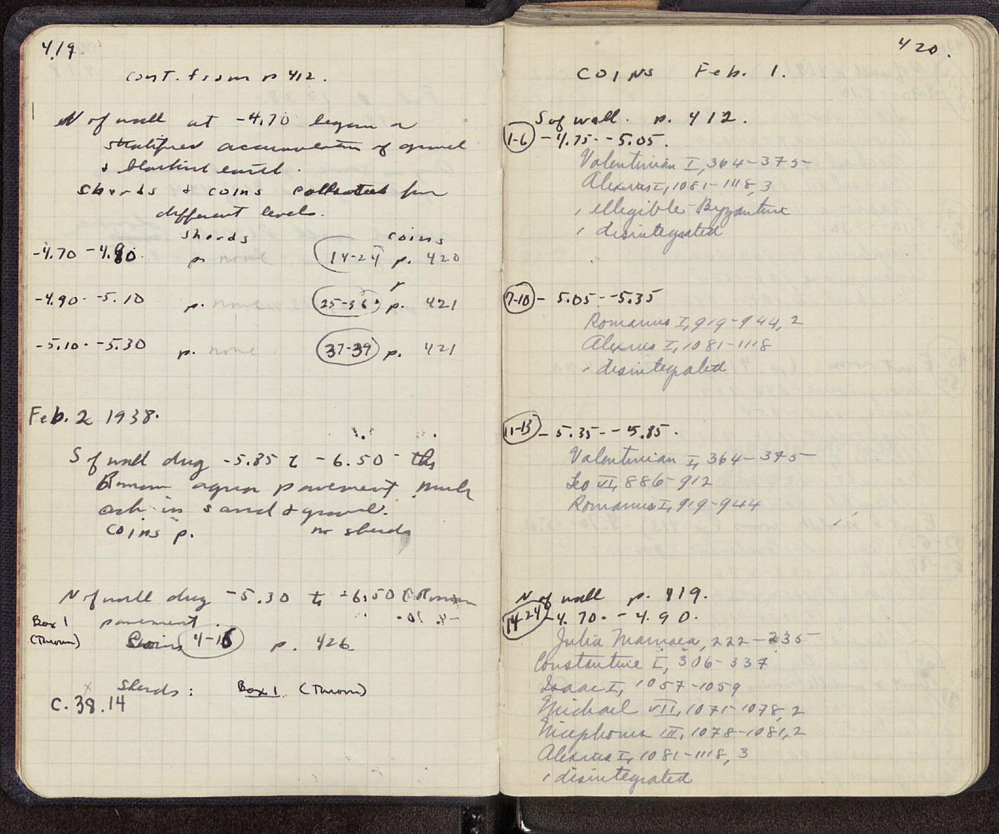 Notebook Spread