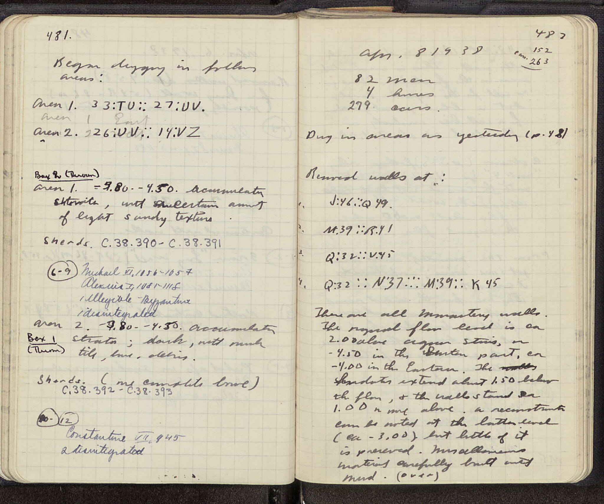 Notebook Spread