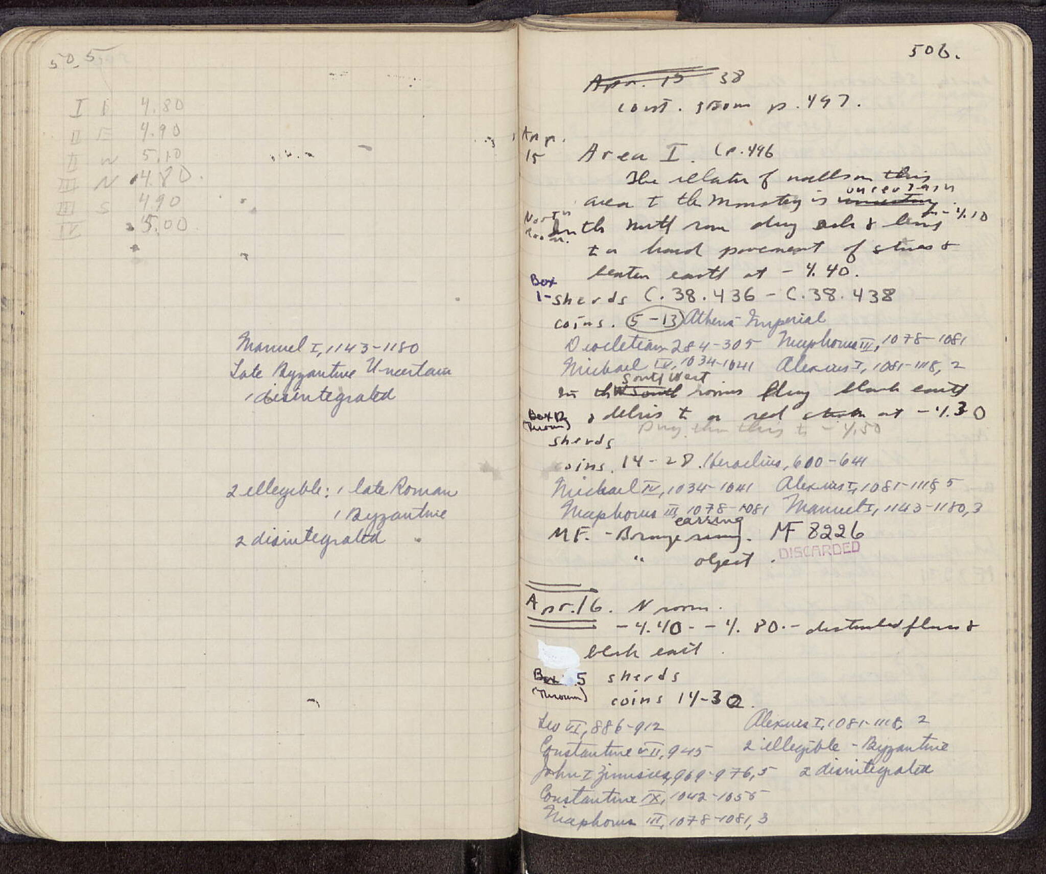Notebook Spread