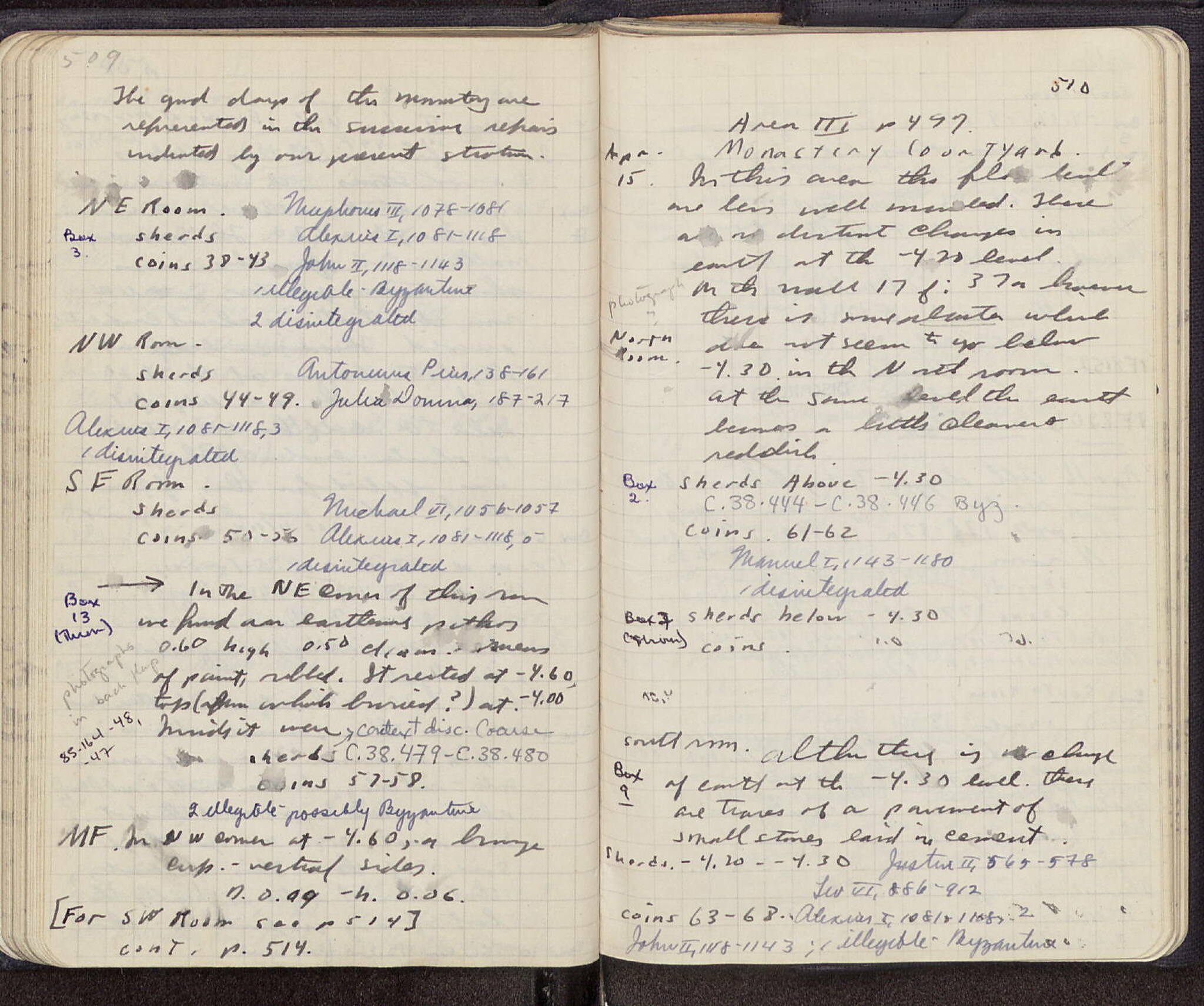 Notebook Spread