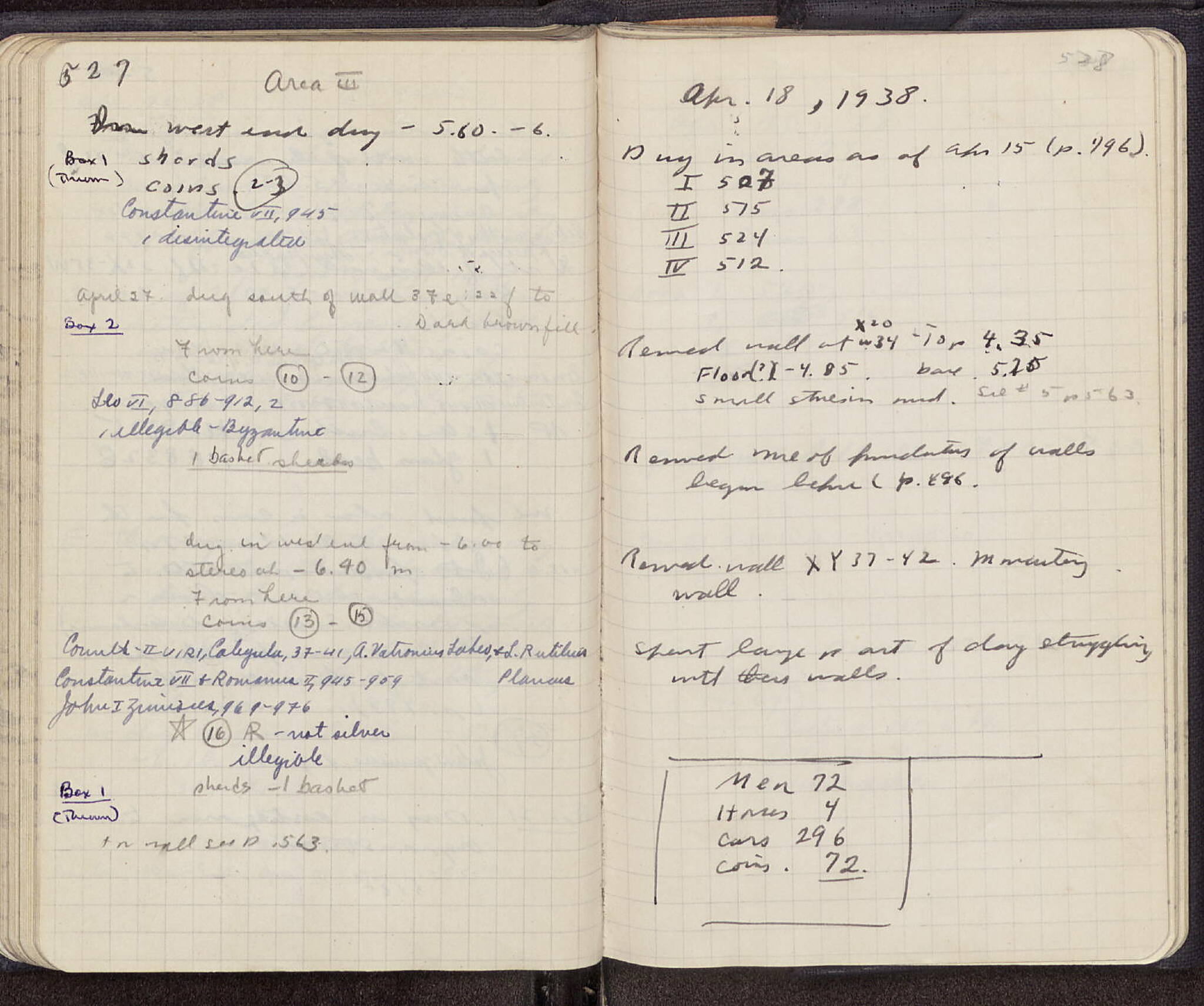 Notebook Spread
