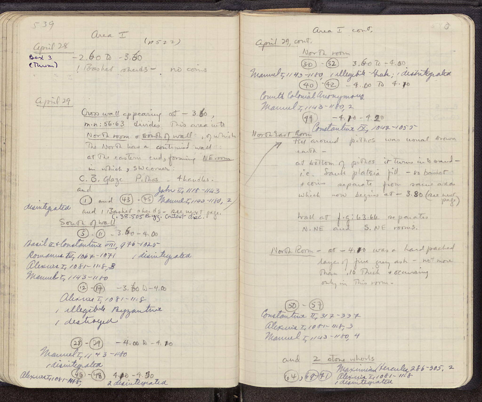Notebook Spread