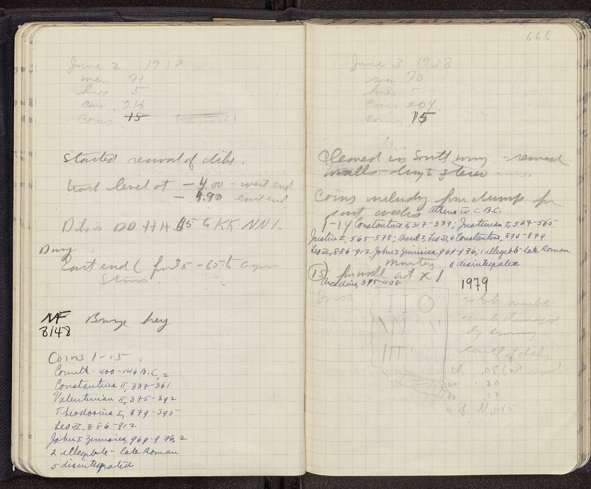 Notebook Spread