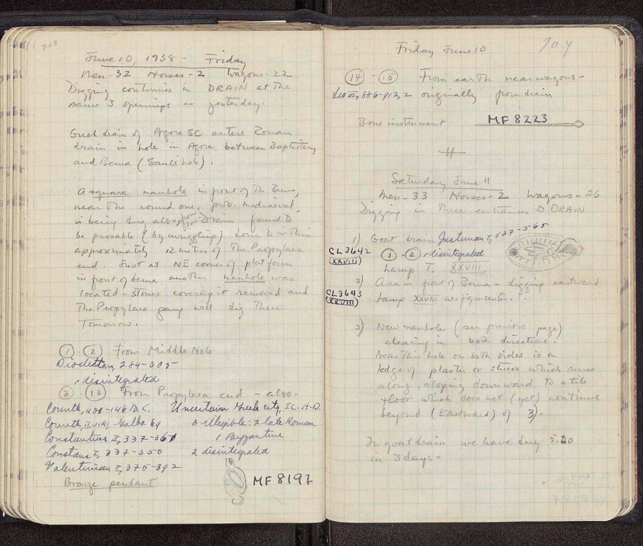 Notebook Spread