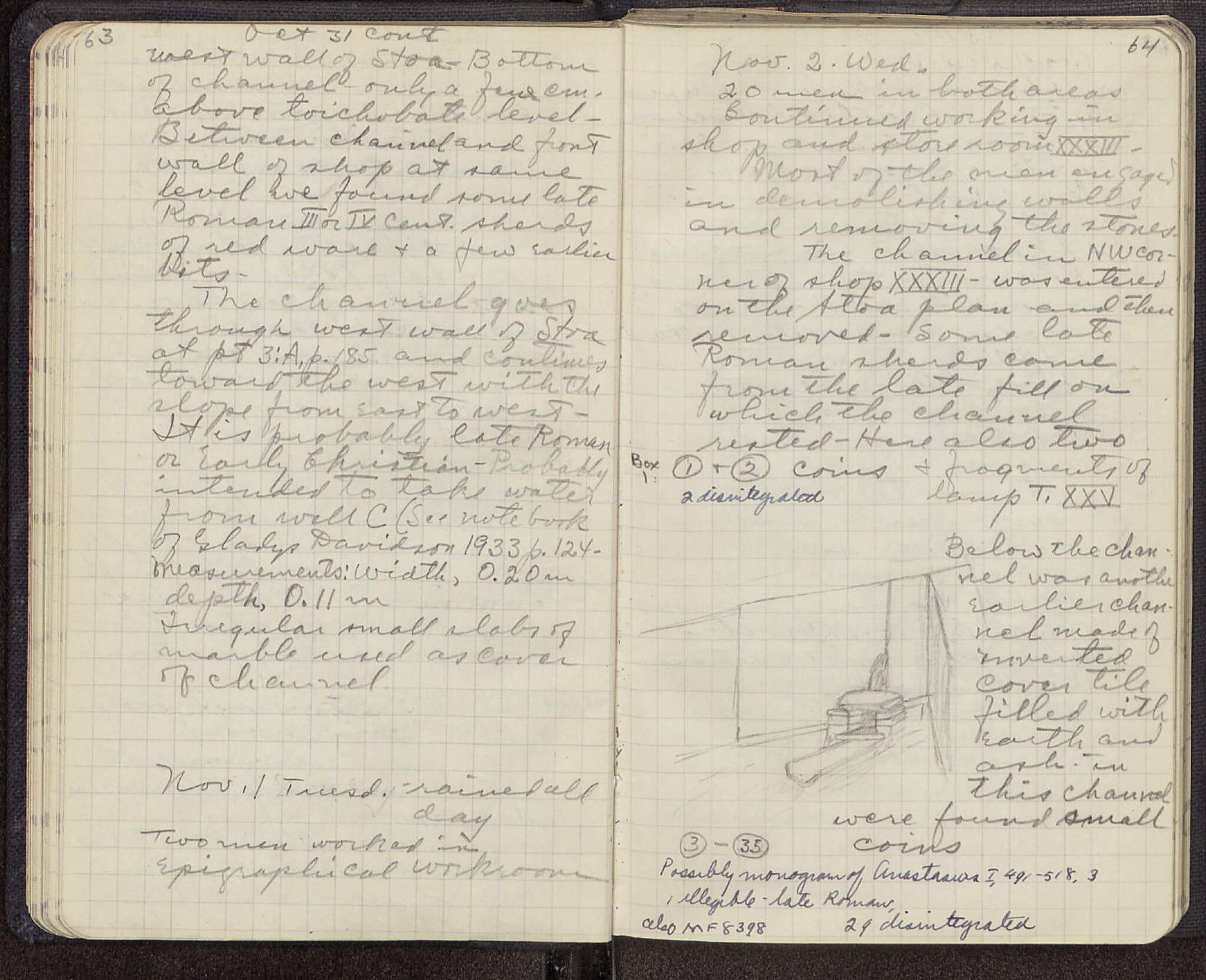 Notebook Spread